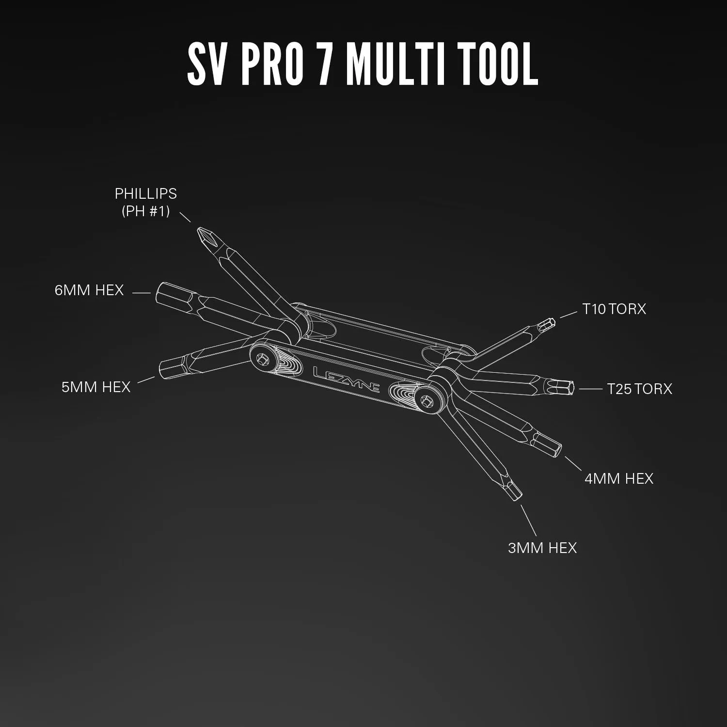 Lezyne SV Pro Multitool