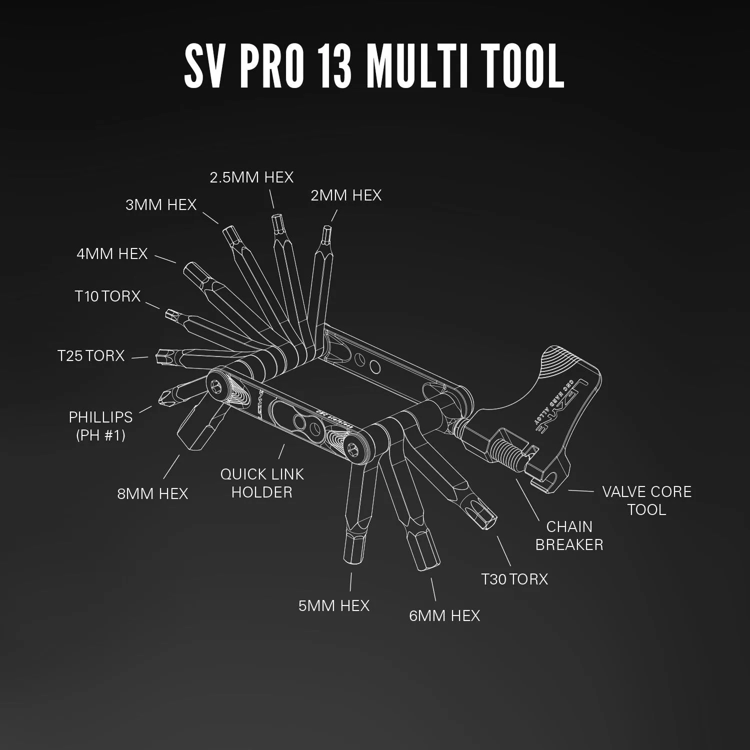 Lezyne SV Pro Multitool