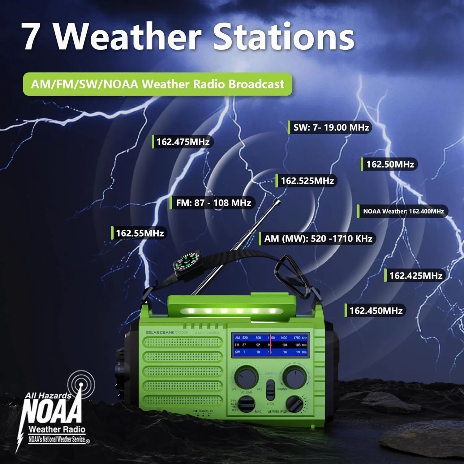 Mesqool Emergency Radio 5 Way Powered, 5000mAh/18500mWh Survival Solar Hand Crank Portable NOAA/AM/FM/SW Weather Radio Battery Backup, Wind up Radio with Cell Phone Charger, Flashlight, SOS