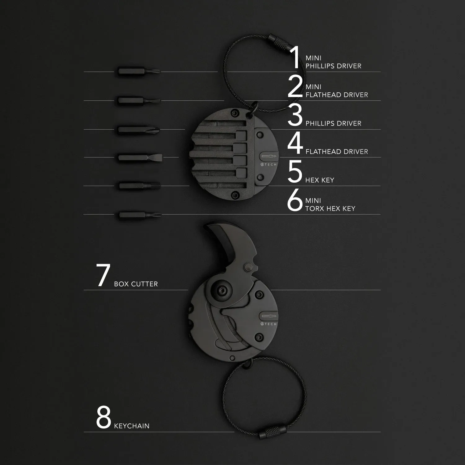 Multitool 8-in-1 Keychain