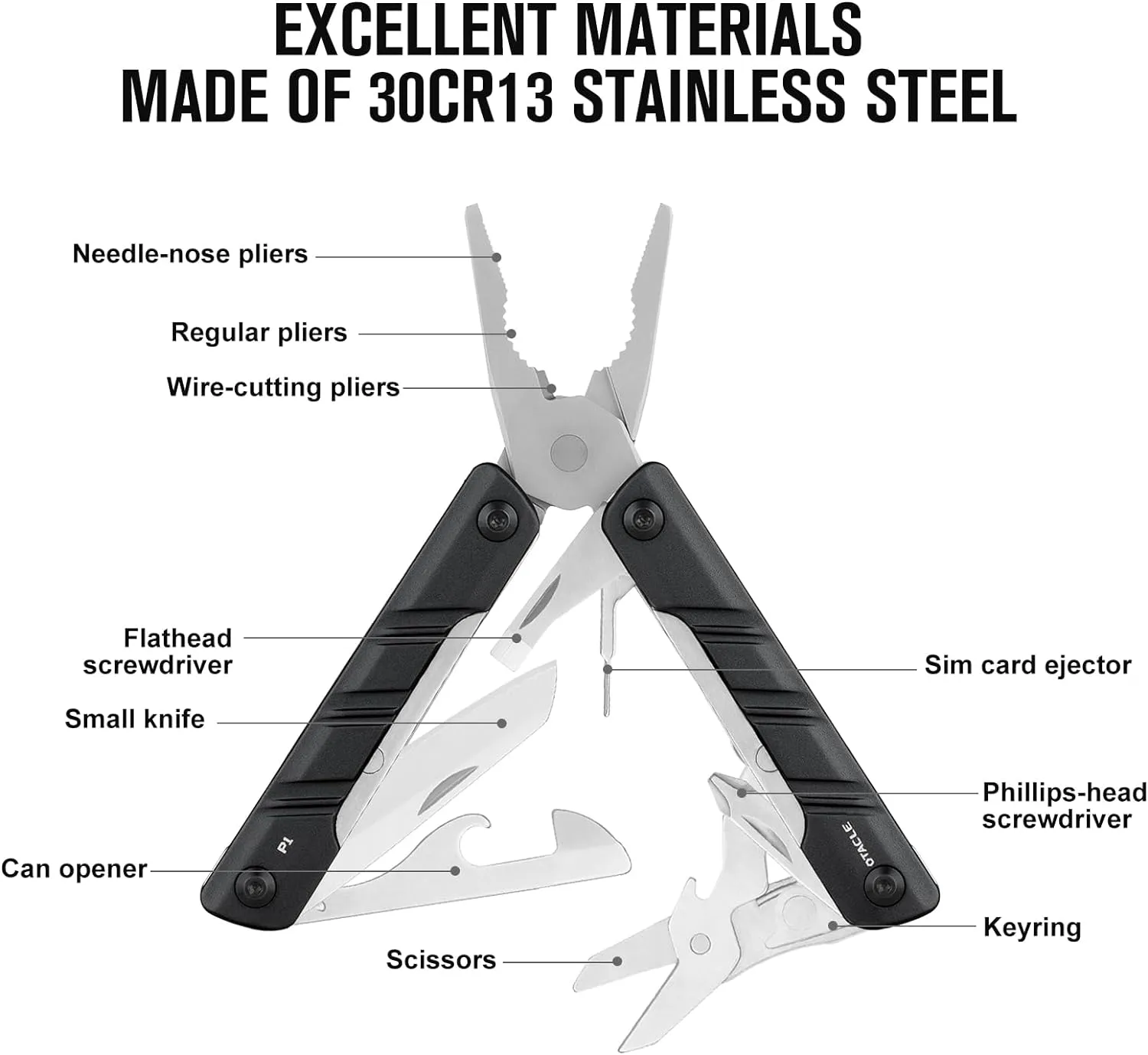 OKNIFE Otacle P1 11-in-1 Multi-Plier, Lightweight Multitool Pliers with Scissors, Bottle Opener and Screwdriver, EDC Gear with Lanyard Hole