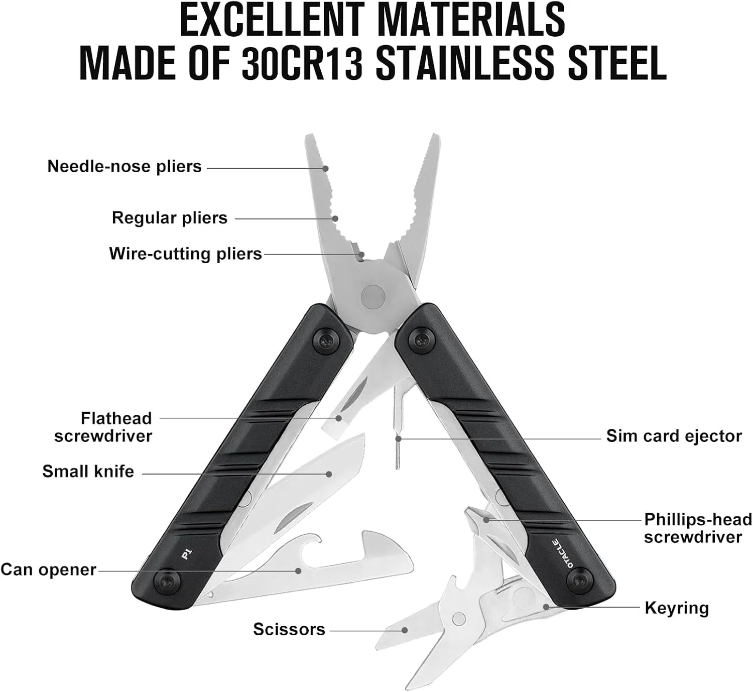 OKNIFE Otacle P1 11-in-1 Multi-Plier, Lightweight Multitool Pliers with Scissors, Bottle Opener and Screwdriver, EDC Gear with Lanyard Hole
