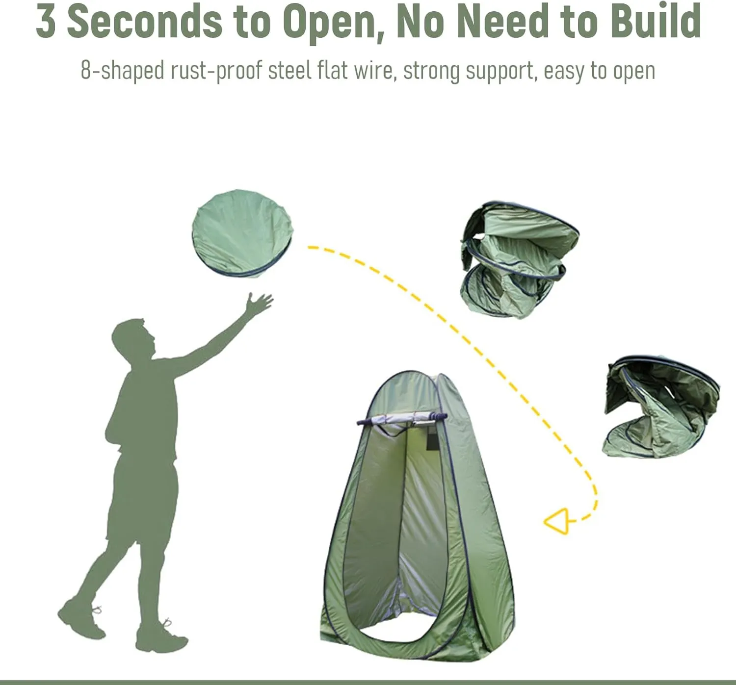 Outdoor Shower 4-Piece Set Portable Shower Tent with LED Light, Portable Shower Pan and Shower Bag, Pop up Shower Tent Quick Opening and Storage Suitable for RV Camping and Travel (Orange)