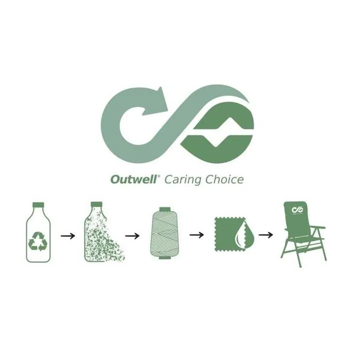 Outwell Derwent Folding Camping Chair with Cup Holder