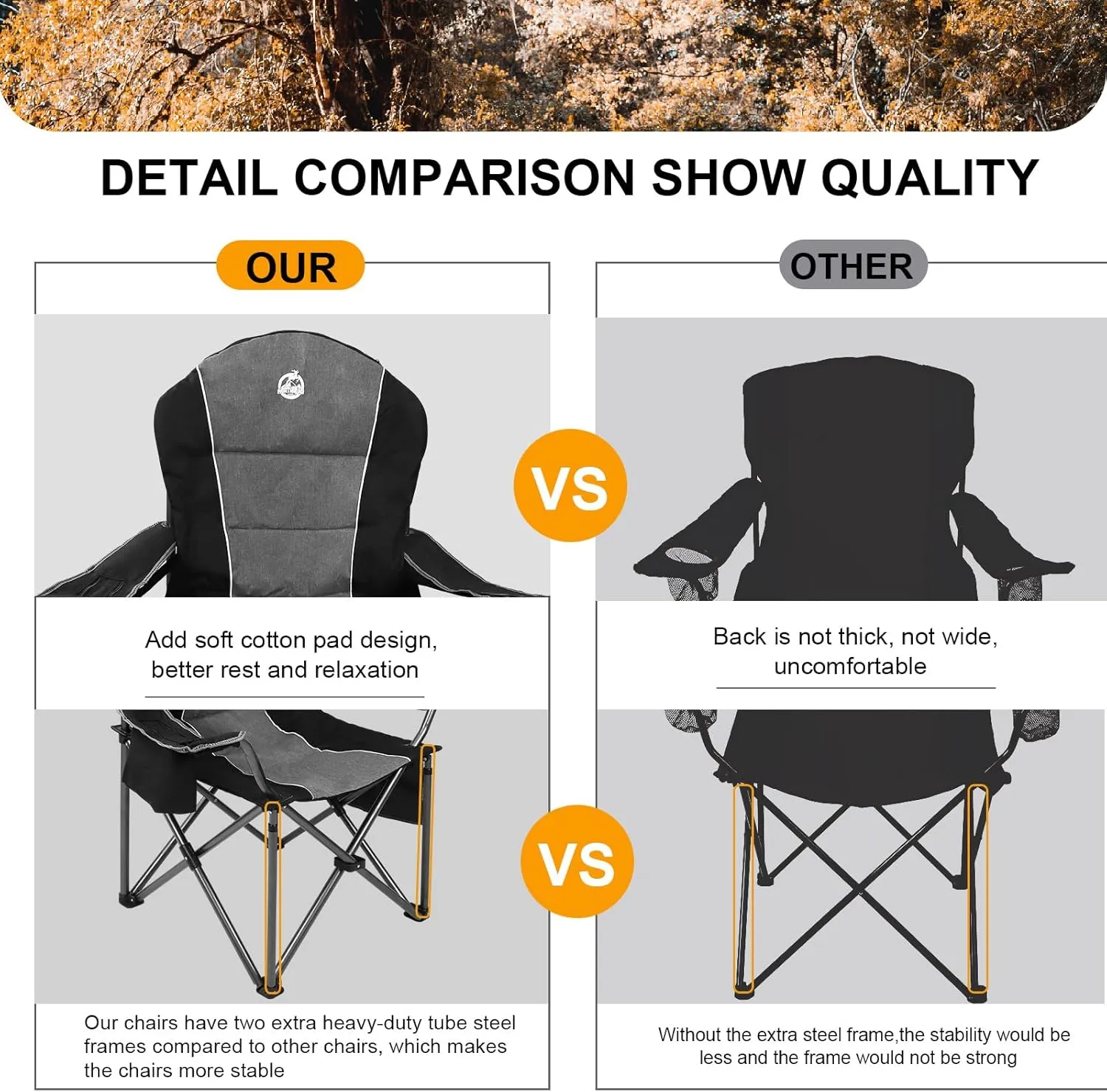 Oversized Portable Camping Chair, Full Padded Outdoor Folding Chair Support 350 LBS, Heavy Duty Lawn Chair with Cup Holder, Cooler Bag, Lumbar Support, Head Pocket for Adult-Black