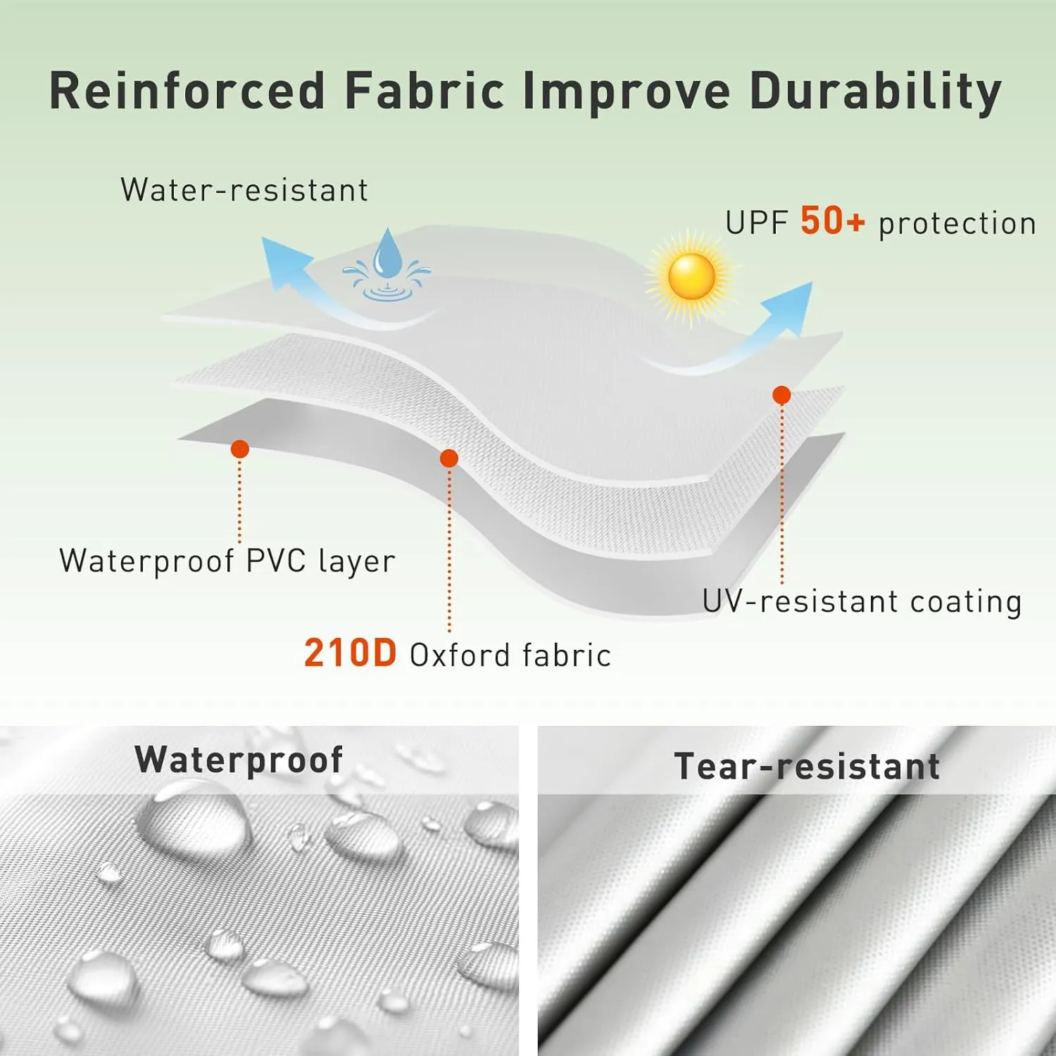 Pipishell 10x10 Portable Canopy, One Push Setup, Easy Up Patio Tent Outdoor Instant Sun Shade, Gazebo with Wheeled Bag,UV-Resistant and Waterproof for Camping, Events, Backyard Frost White