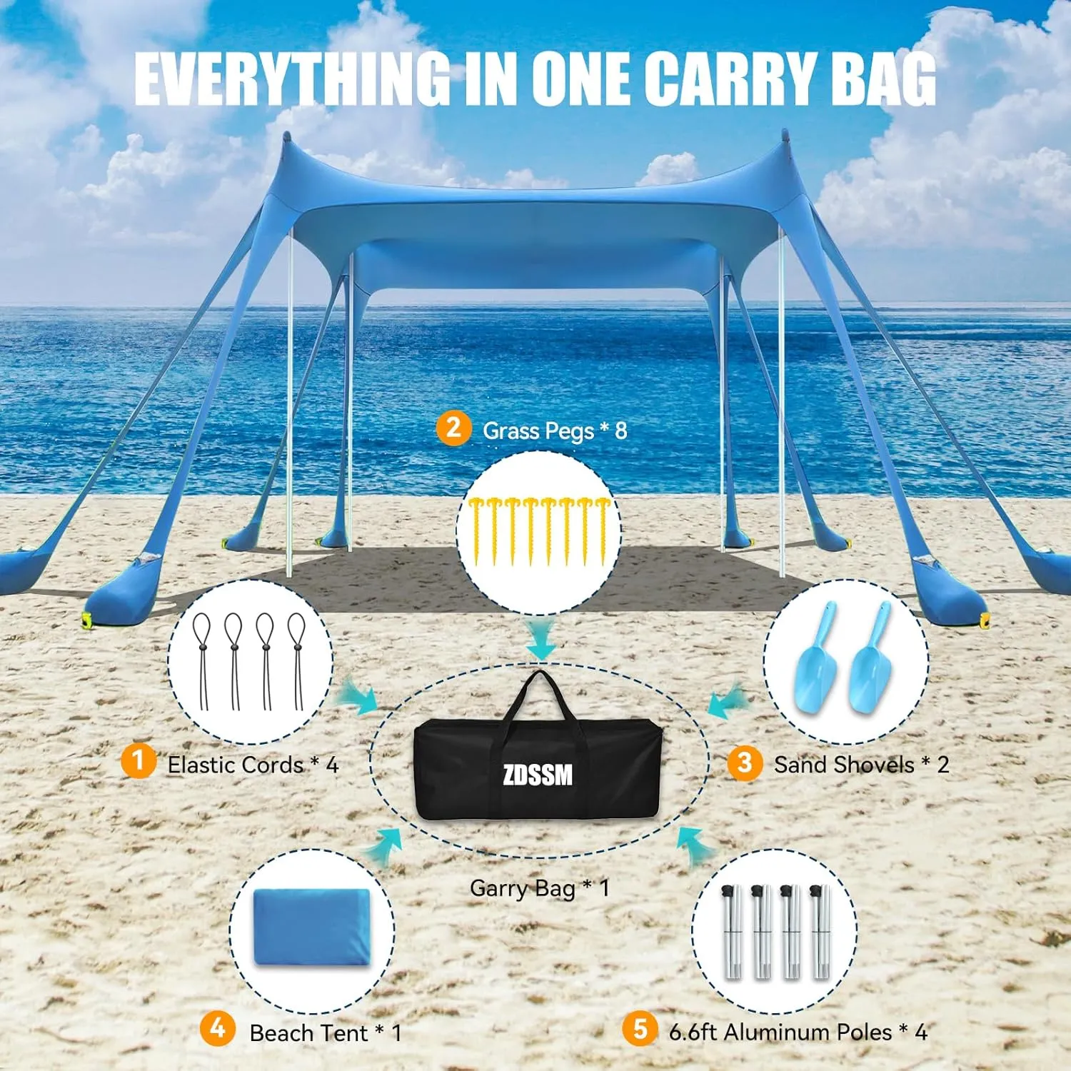 Portable Beach Tent Sun Shelter UV Protection Beach Canopy Sun Shade for Camping, Family Tent, Quick Setup Outdoor Shade Canopy(Light Blue)