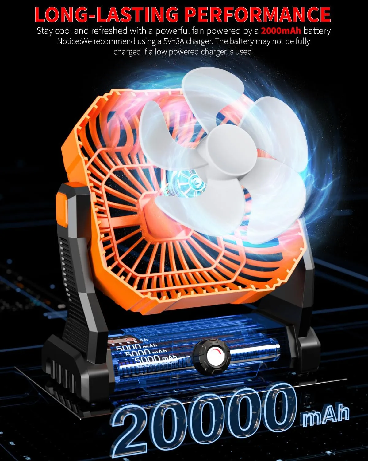 Portable Camping Fan,20000mAh Rechargeable Battery Powered Fan with LED Lantern, USB-C Battery Operated Fans,Ultra Quiet, for Outdoor Indoor Use,Travel, Tent, Beach, Picnic, Barbecue, Fishing, Home
