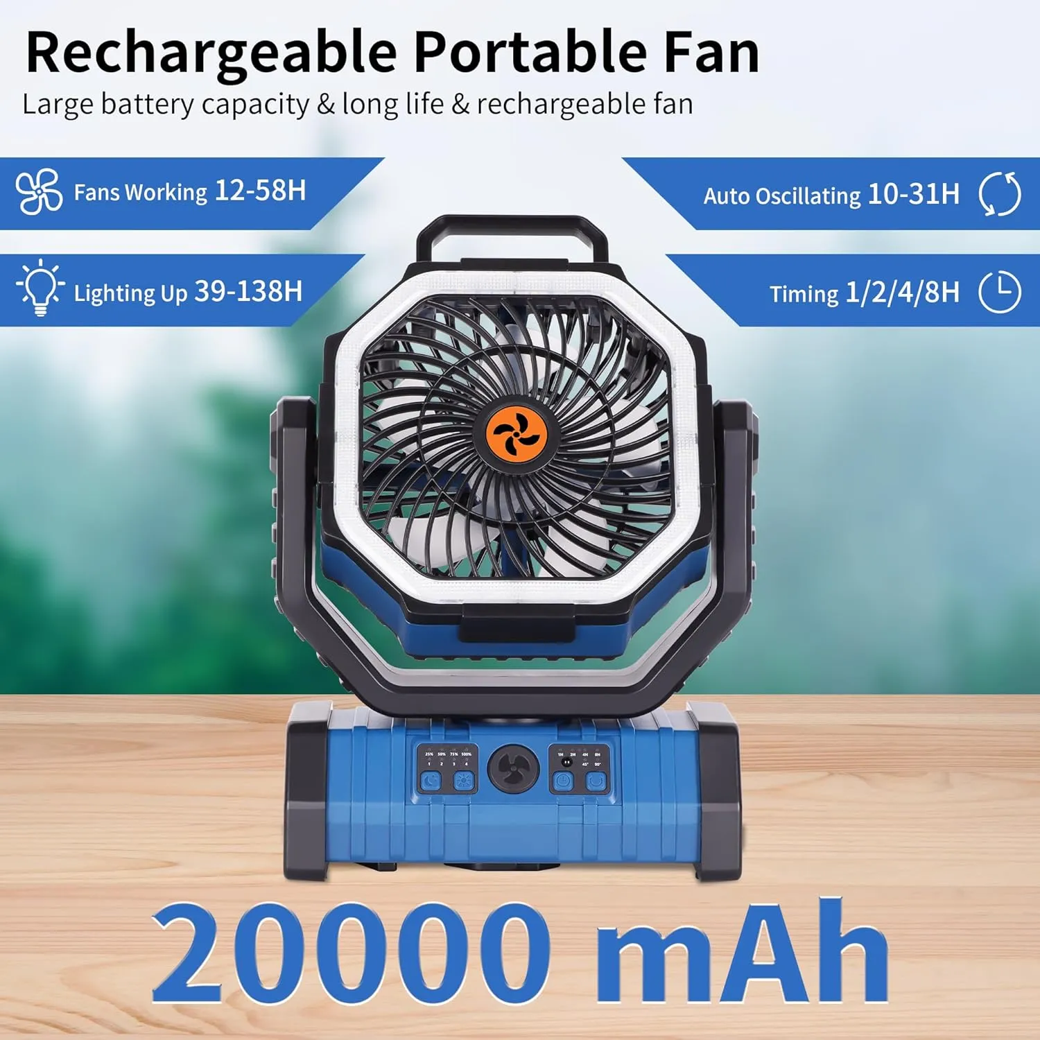 Portable Fan Battery Powered,20000mAh Rechargeable Camping Fan Battery Operated with LED Lantern,Auto-Oscillating USB Personal Cordless Battery Fans Portable Tent Travel & Hanging Hook (Blue)
