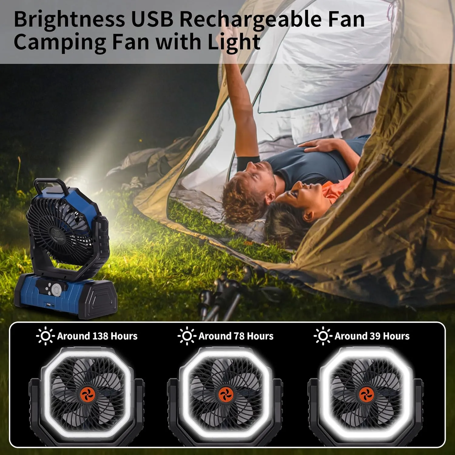 Portable Fan Battery Powered,20000mAh Rechargeable Camping Fan Battery Operated with LED Lantern,Auto-Oscillating USB Personal Cordless Battery Fans Portable Tent Travel & Hanging Hook (Blue)