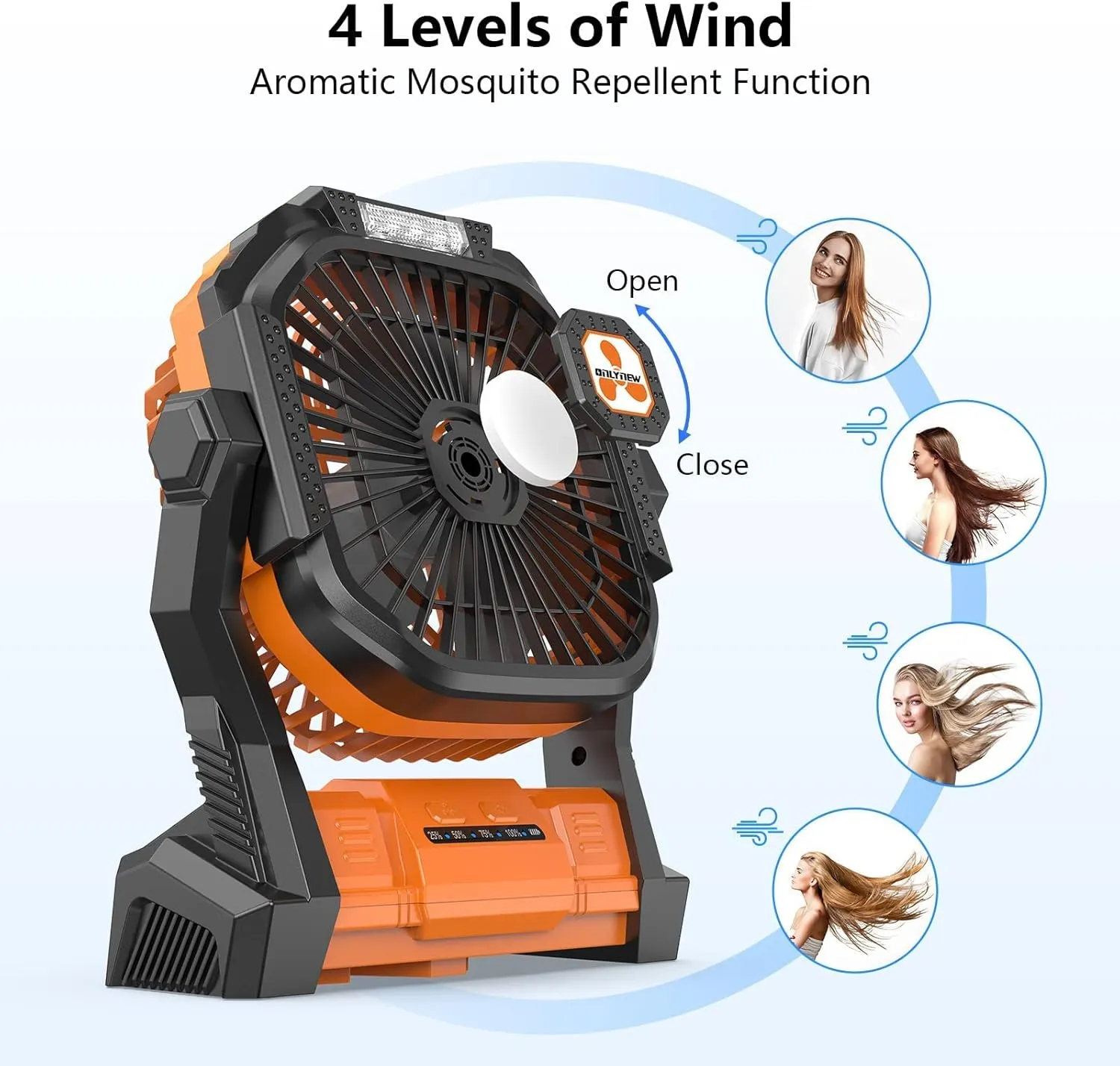 Portable Fan Rechargeable, Cordless Battery Powered Fan with LED Lantern, Small Table Fan, USB Battery Operated Fans for Travel Bedroom Home Camping Tent Office Beach Desk Picnic Barbecue Fishing