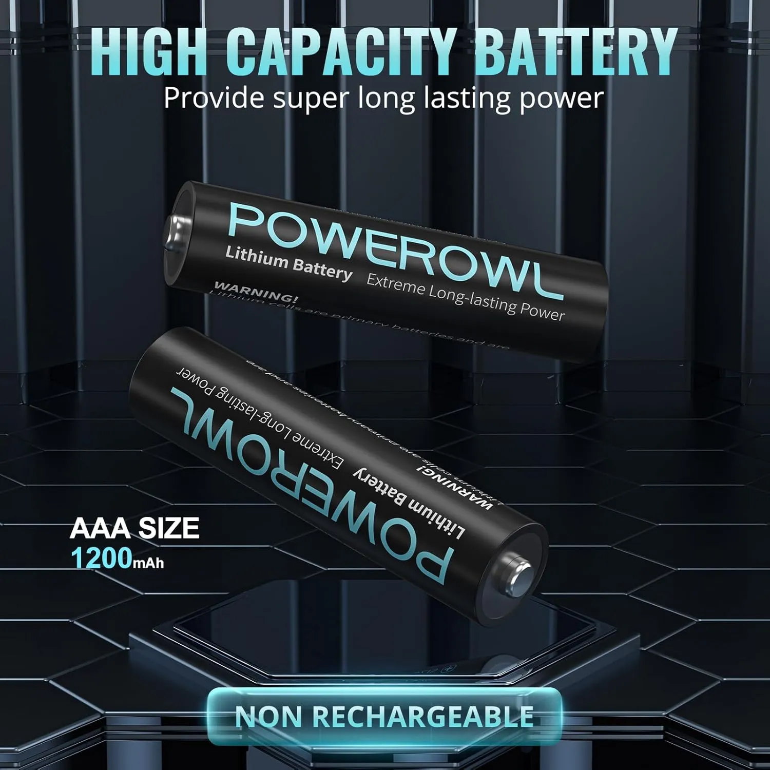 POWEROWL Lithium Batteries AAA High Capacity Long Lasting, 1.5V Triple A Battery for High-Tech Devices - 24 Pack