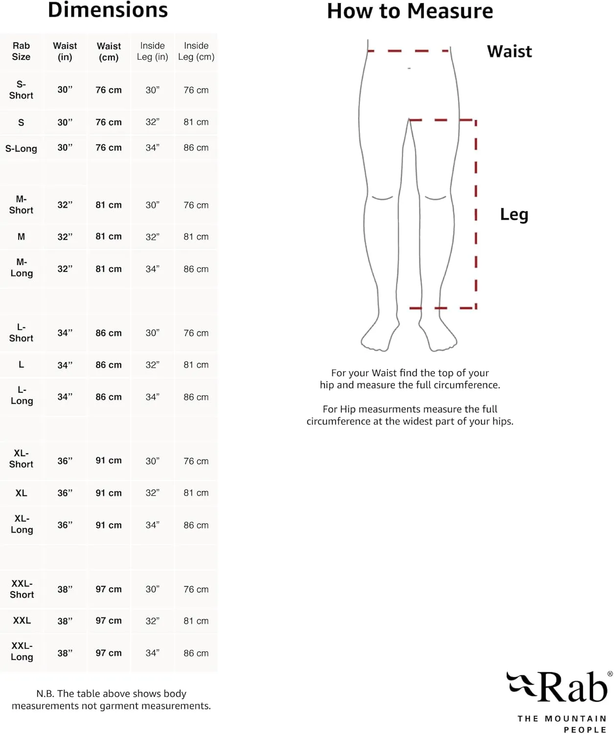 Rab Men's Momentum Shorts - Quick-Drying Lightweight Active Shorts for Hiking, Trekking, & Climbing