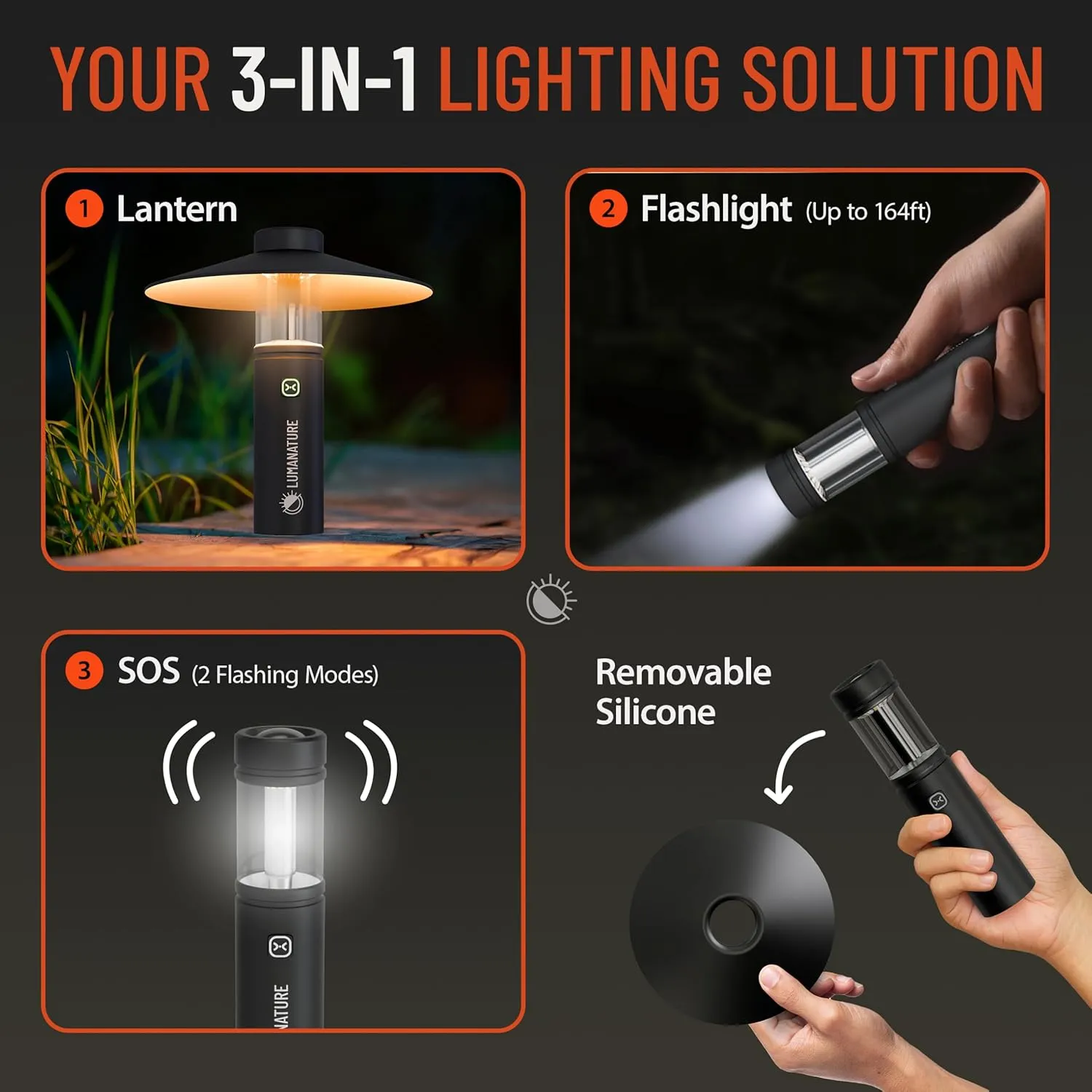 Rechargeable Camping Lantern – LED Outdoor Light with Flashlight & Lantern Modes, Magnetic Base & Hanging Hooks – Waterproof Emergency Light for Camping Backpacking Hiking & Power Outages - Black