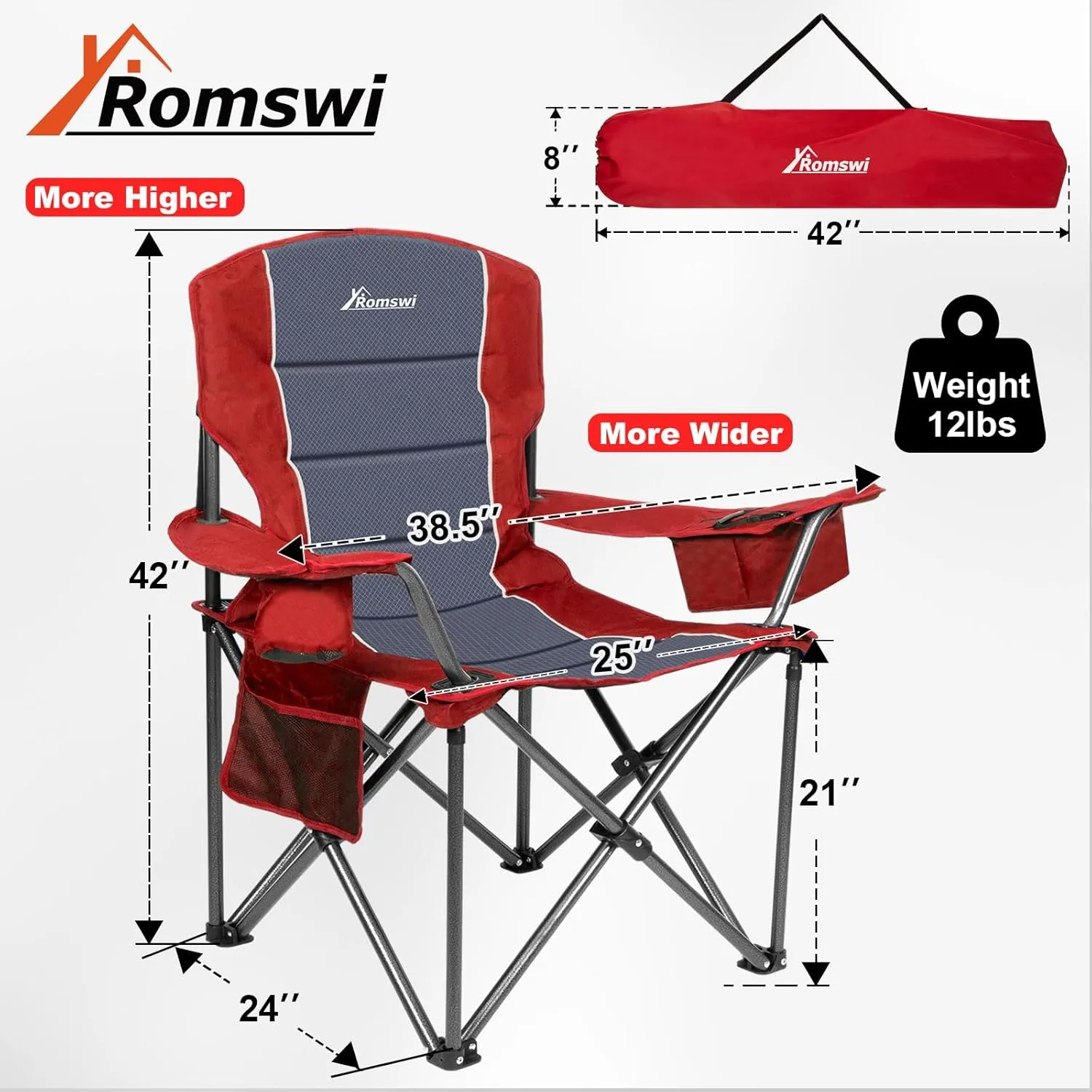 Romswi Oversized Camping Chairs,Heavy Duty Support 500 LBS,Padded Back & Arm Sport Chairs, Cup Holder Cooler Bag, Collapsible Folding Chairs for Outdoor, Fishing & Garden
