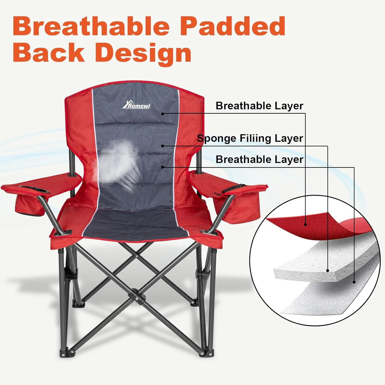 Romswi Oversized Camping Chairs,Heavy Duty Support 500 LBS,Padded Back & Arm Sport Chairs, Cup Holder Cooler Bag, Collapsible Folding Chairs for Outdoor, Fishing & Garden