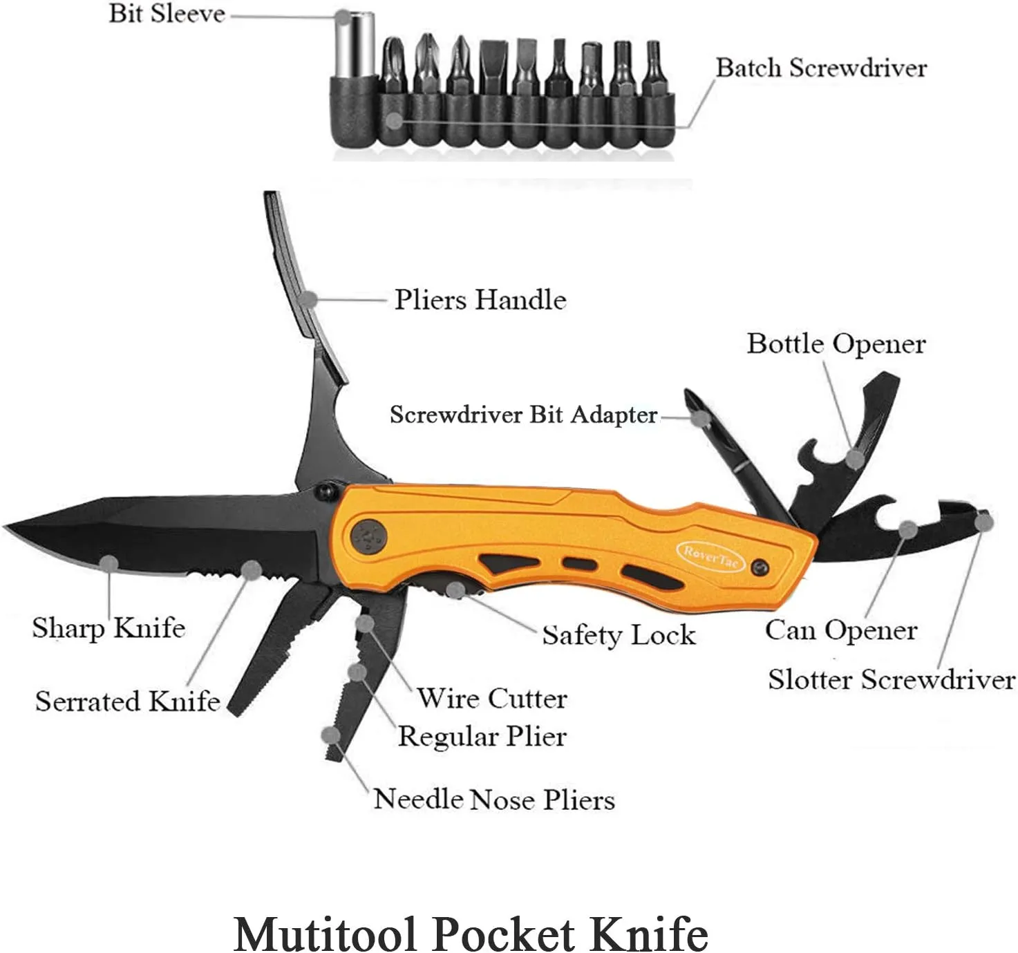 RoverTac Multitool Knife – 15-in-1 Pocket Knife with Pliers, Wire Cutter and Screwdrivers – Perfect Gifts for Men, Dad, Husband – Durable Camping Gear for Christmas, Father’s Day, and Birthdays