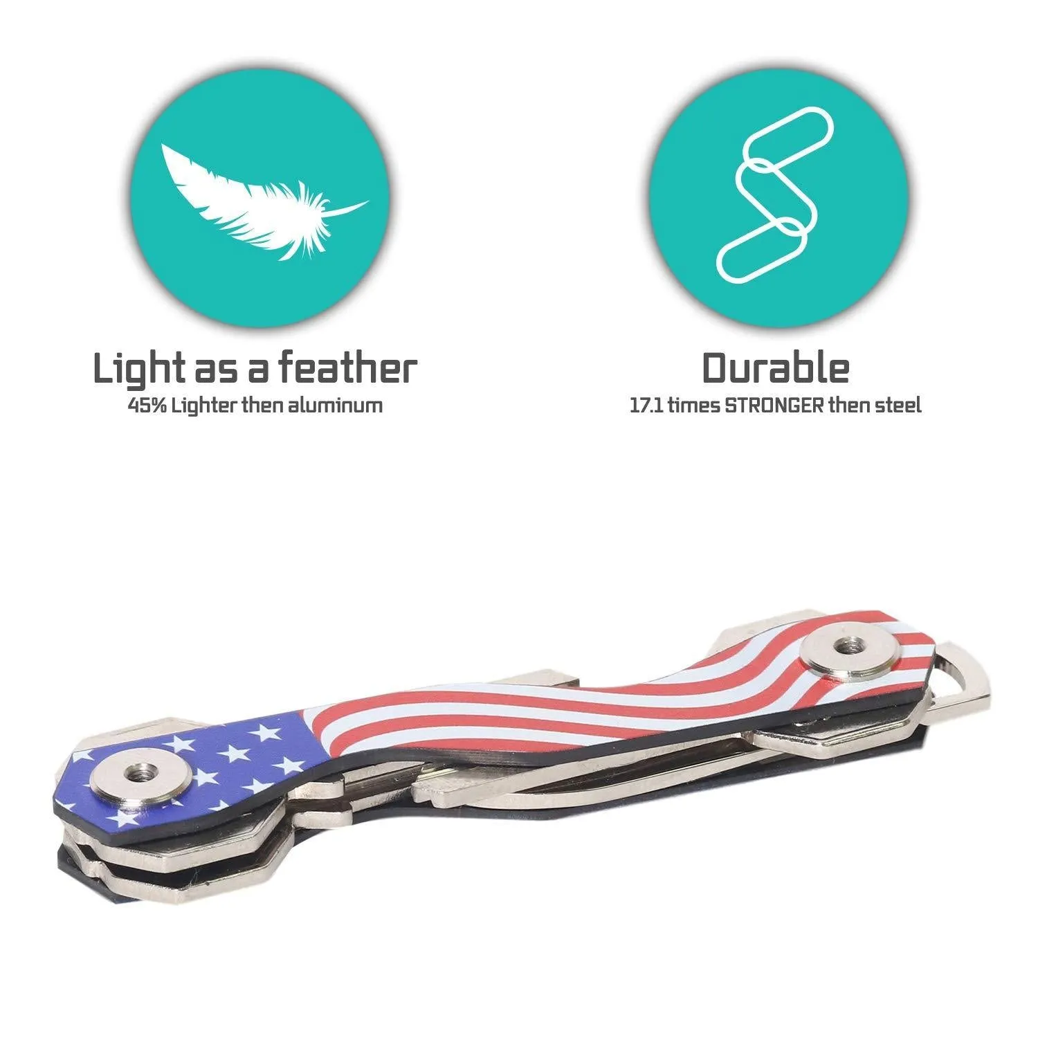 Smart Compact Key Holder Keychain - Made of Carbon Fiber & Stainless Steel- Pocket Organizer Up to 18 Keys- Lightweight, Strong-Key Gadget Includes Sim & Bottle Opener, Carabiner & More (USA Flag)