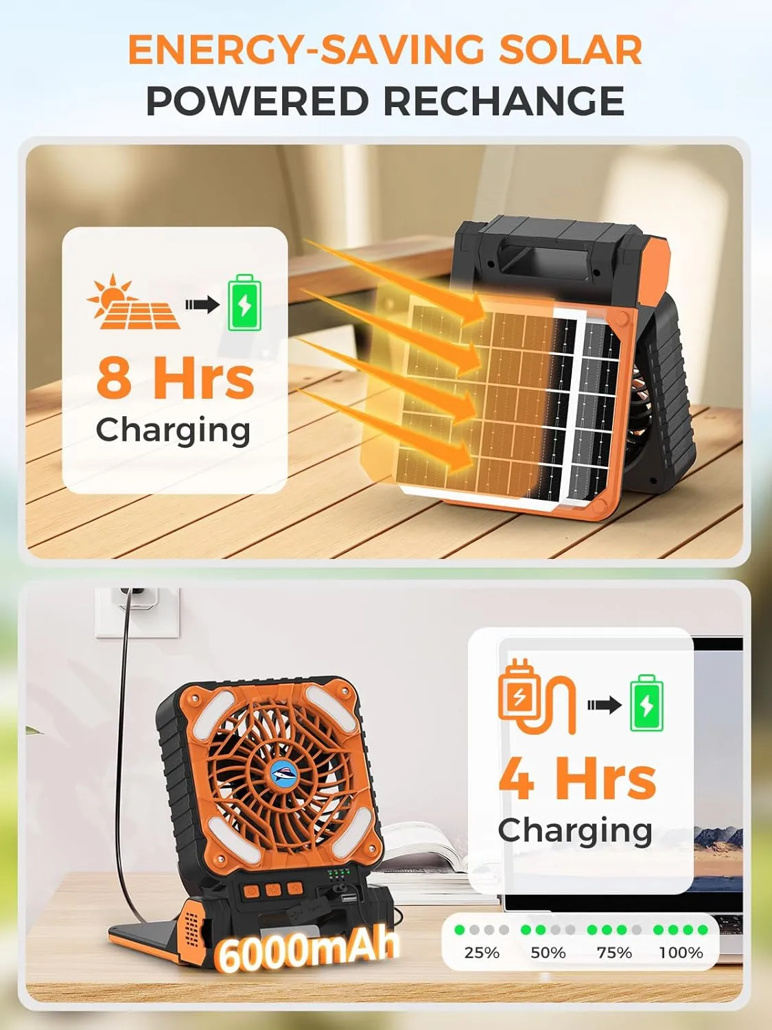 Smiling Shark Camping Fan With LED Lantern, 4 Speeds Powerful Wind Portable 6000 mAh Solar Rechargeable 90° Foldable Camp Fan With Power Bank & 3 Timer Cordless Tent Fan For Camping Fishing Hiking