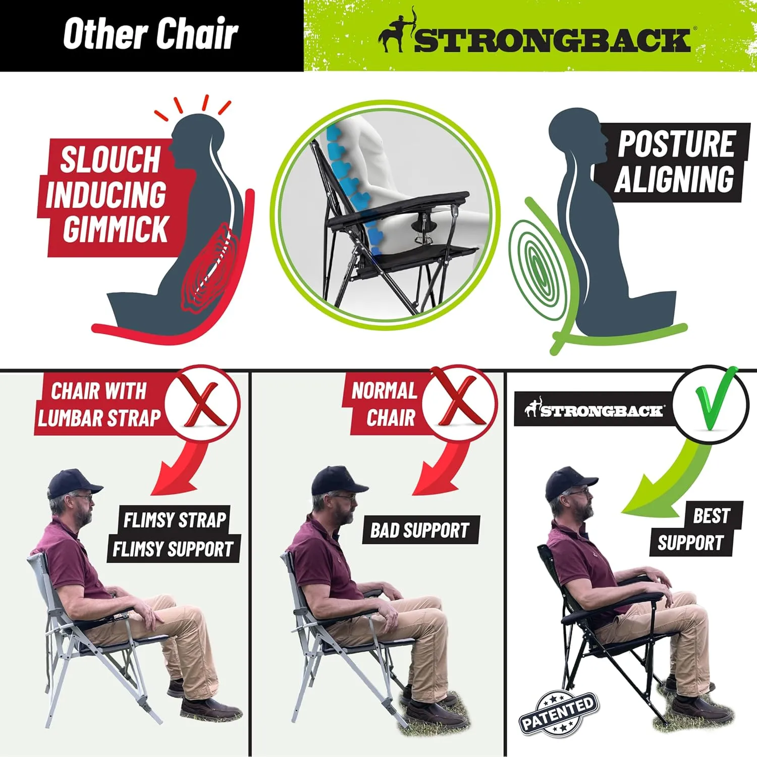 STRONGBACK Elite Folding Camping Lawn Lounge Chair Heavy Duty Camp Outdoor Seat with Lumbar Support and Portable Carry Bag - Lime/Grey