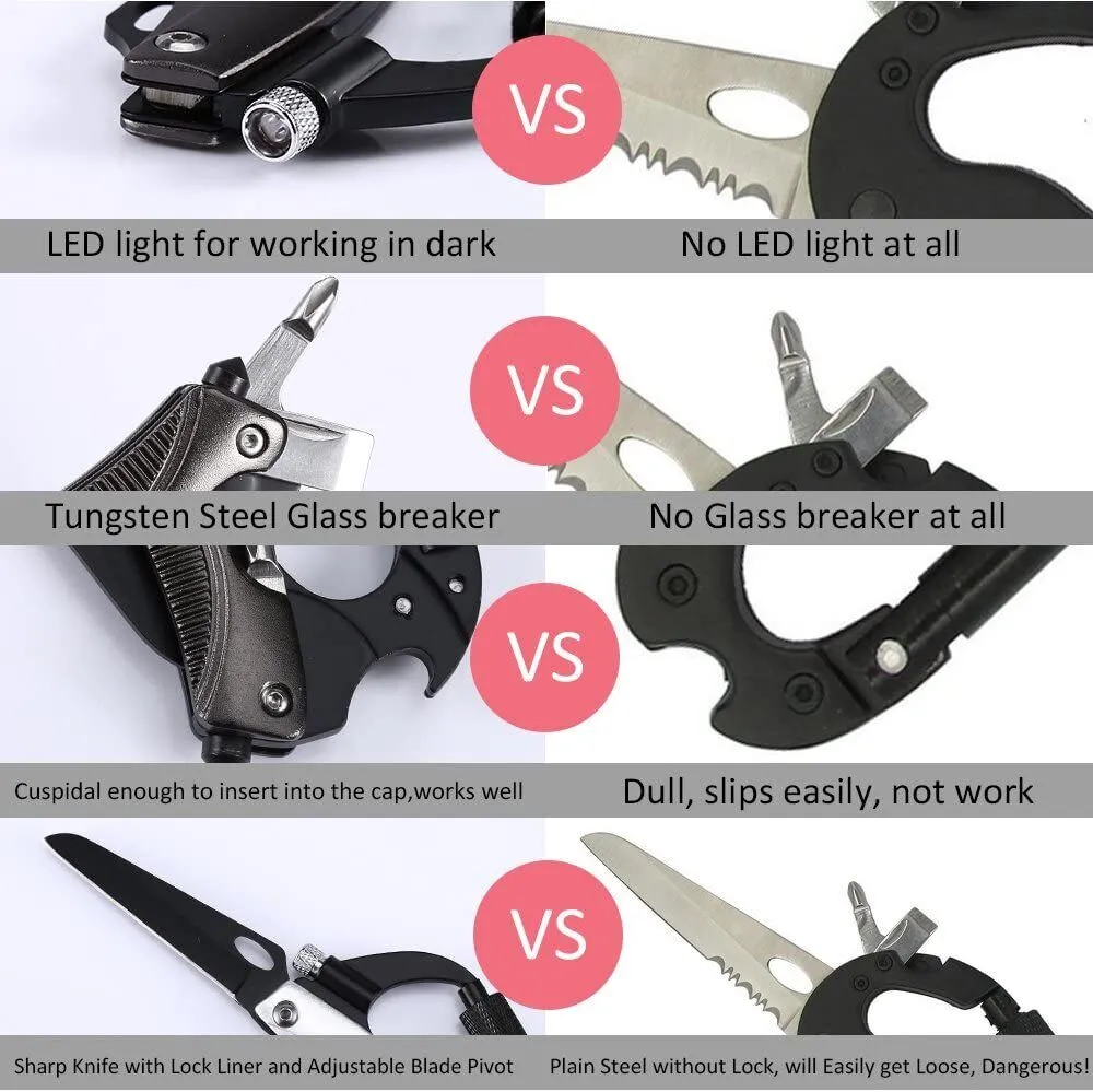 Survival Camping EDC Multi-Tool Gear Carabiner Keychain Key Holder Screwdriver