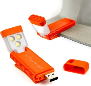 SwivelClip Mini LED Light Clip-On Ball Cap or Shirt Rechargeable Flashlight