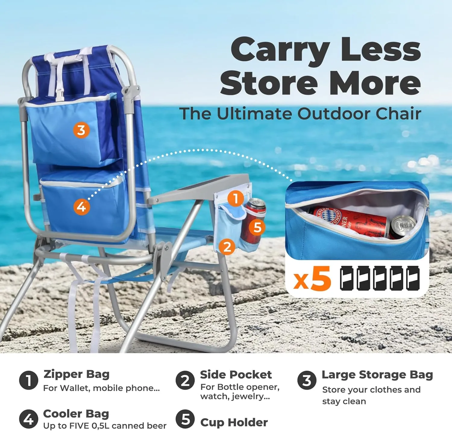 Tall Beach Chairs for Adults – 5-Position Reclining Backpack Chair with Large Insulated Cooler & Storage Pocket, Aluminum Frame, Portable for Travel & Outdoor, Supports 300lbs, Wave Blue