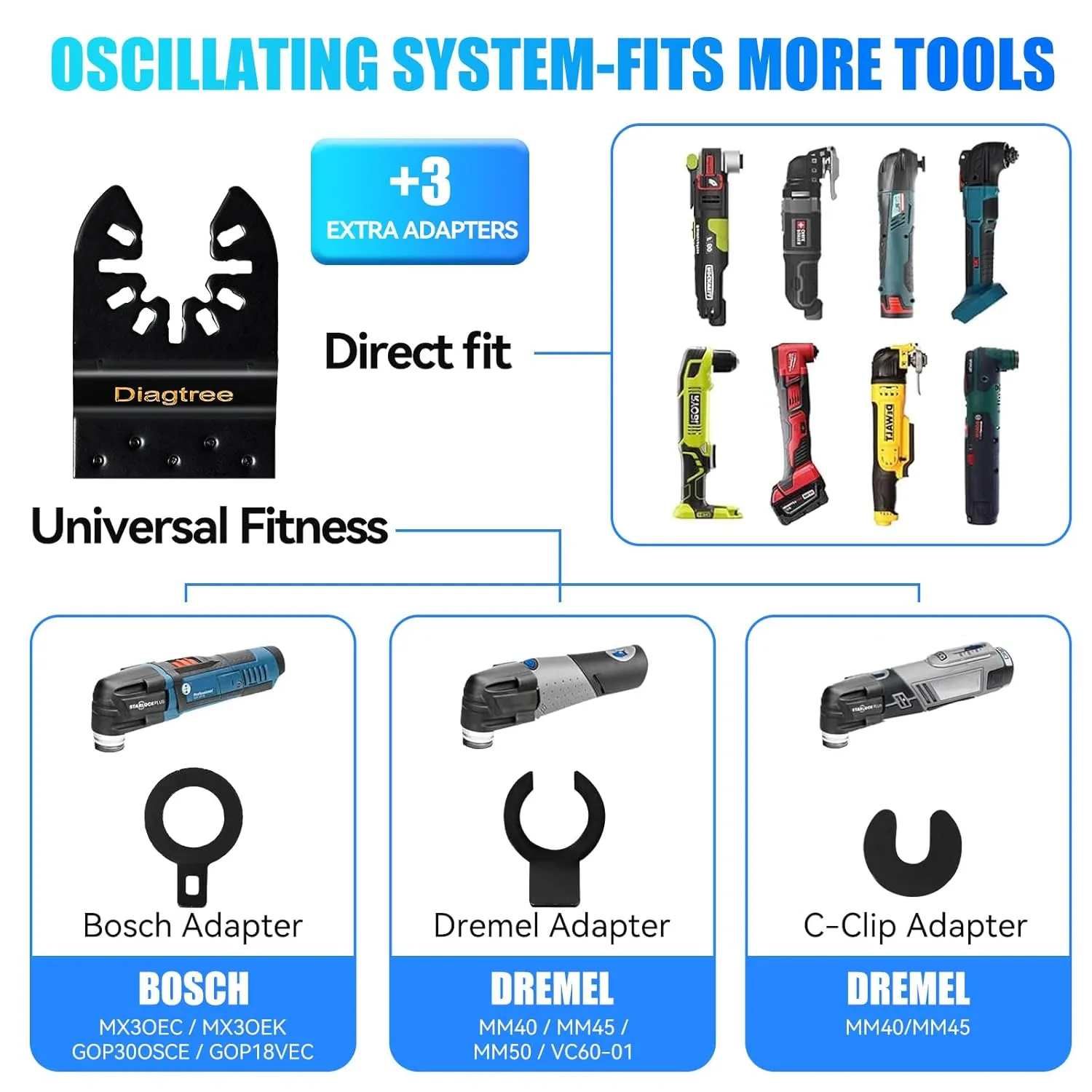 Titanium Oscillating Saw Blades, Diagtree 20PCS Titanium Oscillating Multitool Blades for Metal, Wood and Plastic, fit Dewalt Milwaukee Ryobi Fein Dremel Bosch Rockwell Makita Porter Cable