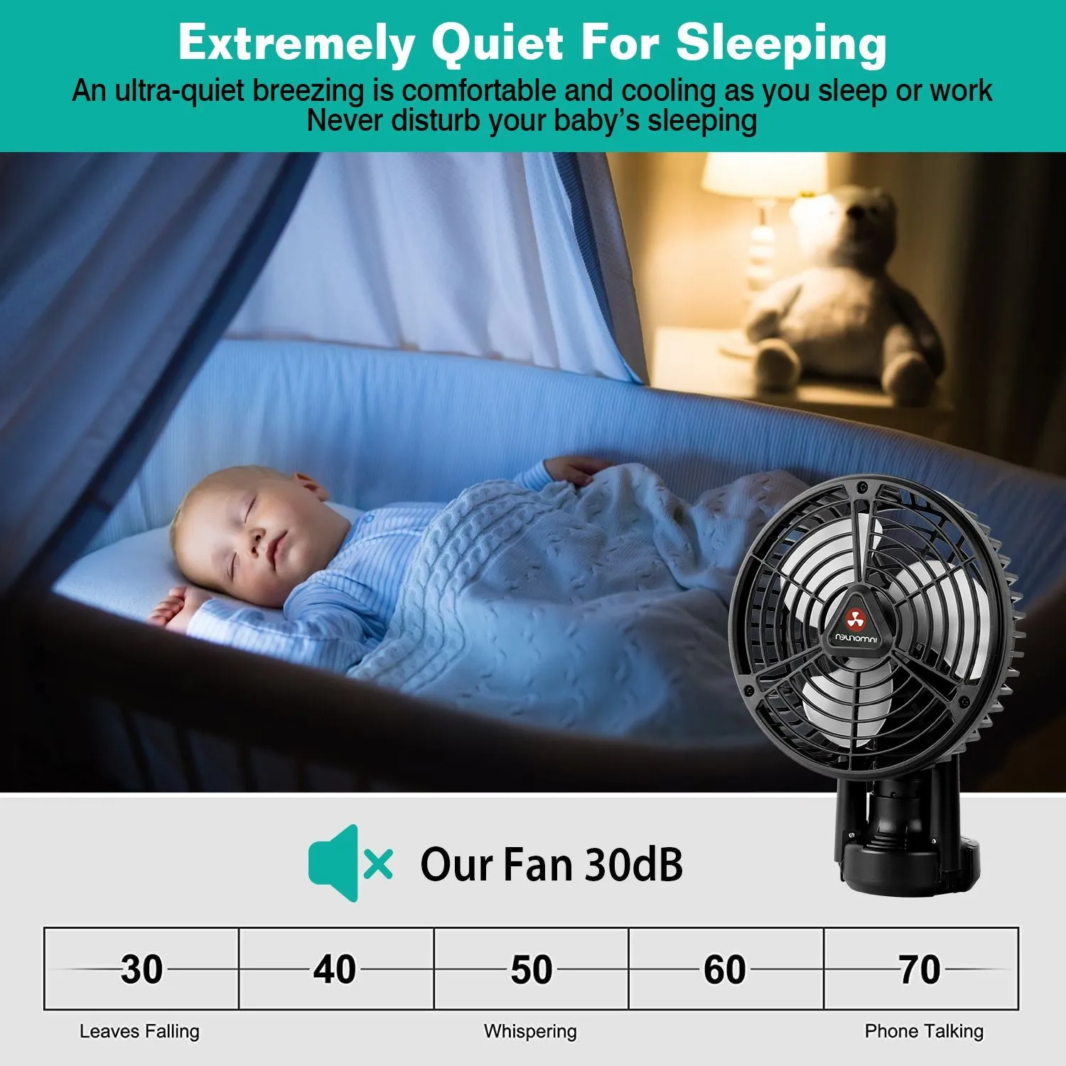 TrailVibe MultiMount Rechargeable Camp Fan & Lantern – 10400mAh Power Hub