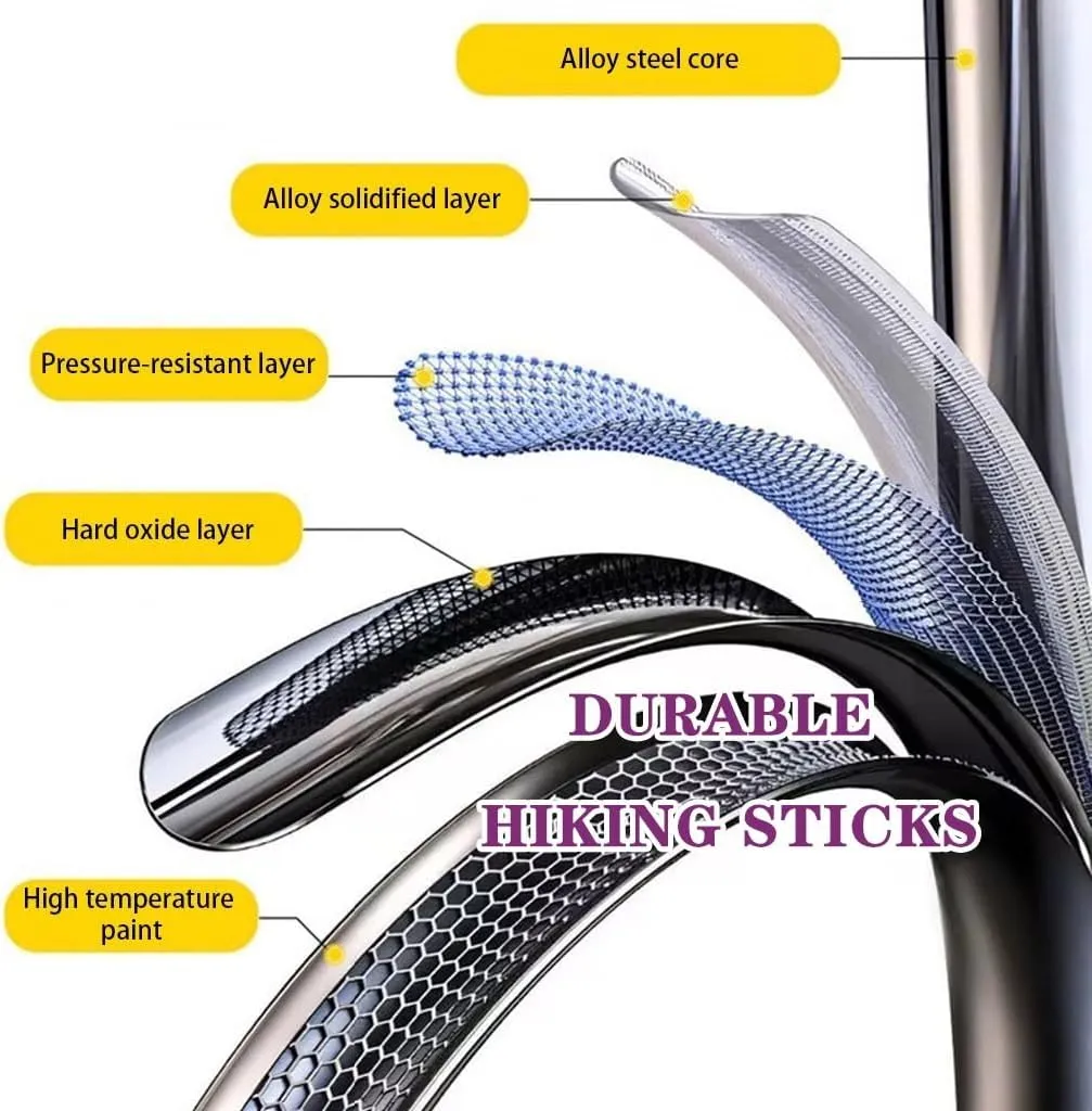 Tri-fold Design Trekking Hiking Pole, Adjustable Portable Mobility Aid, Walking Sticks with Flick Lock, for Women Men