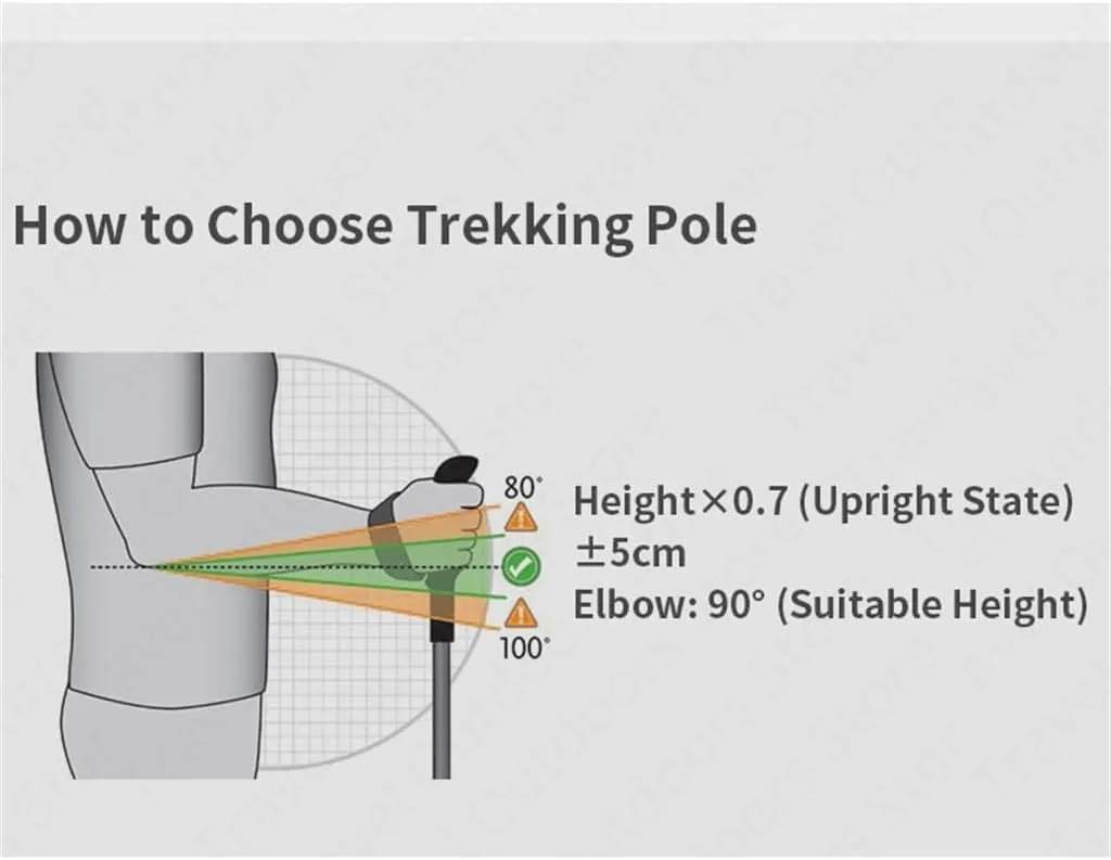 Ultralight 120G Folding Trekking Pole Carbon Fiber Aluminum Alloy Camp Portable Climbing Stick Alpenstocks (D 110cm)