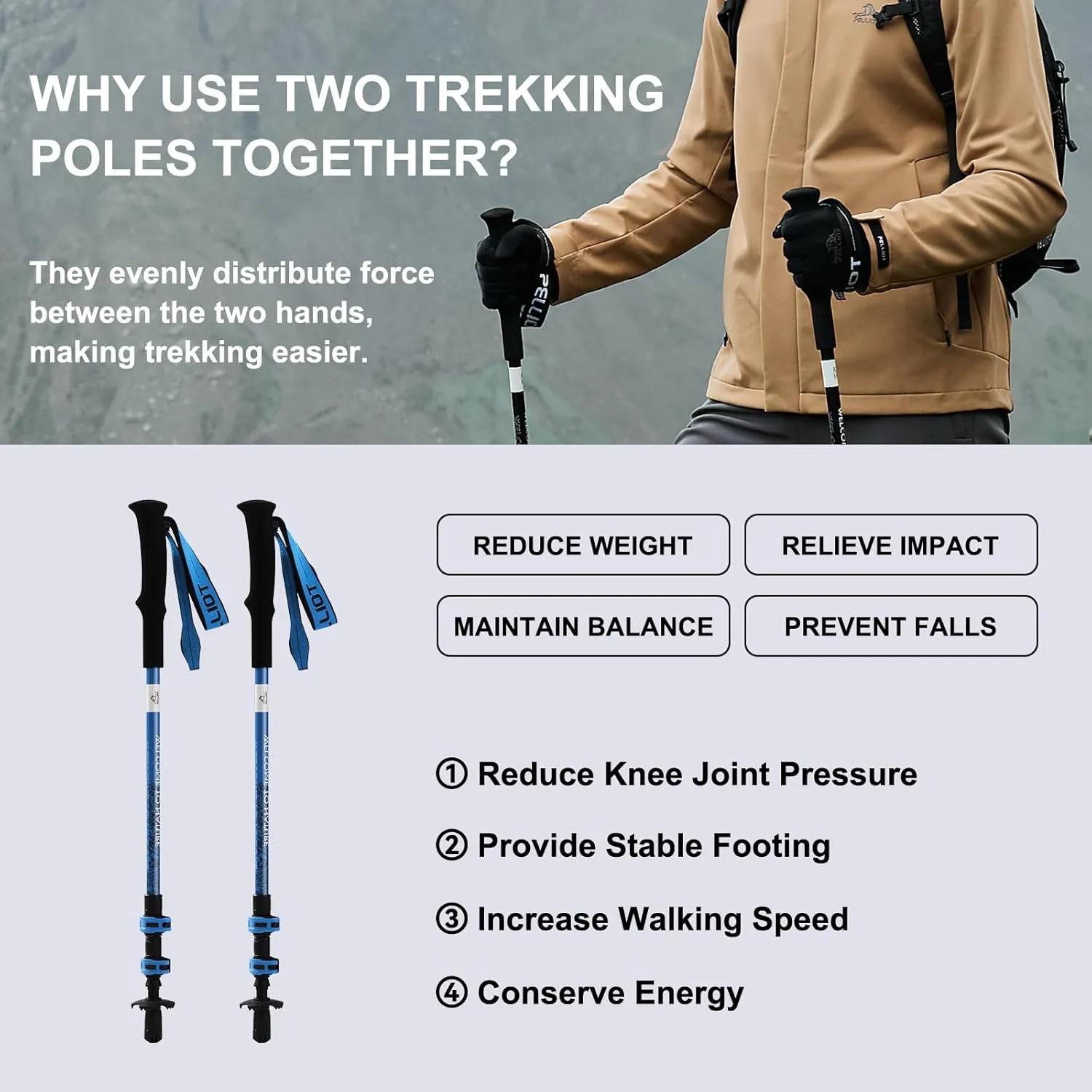 Ultralight Trekking Pole Carbon Fiber & Aluminum Alloy Hiking Pole 3-Section Telescopic Hiking Stick with EVA Foam Grips Adjustable Walking Stick for Hiking