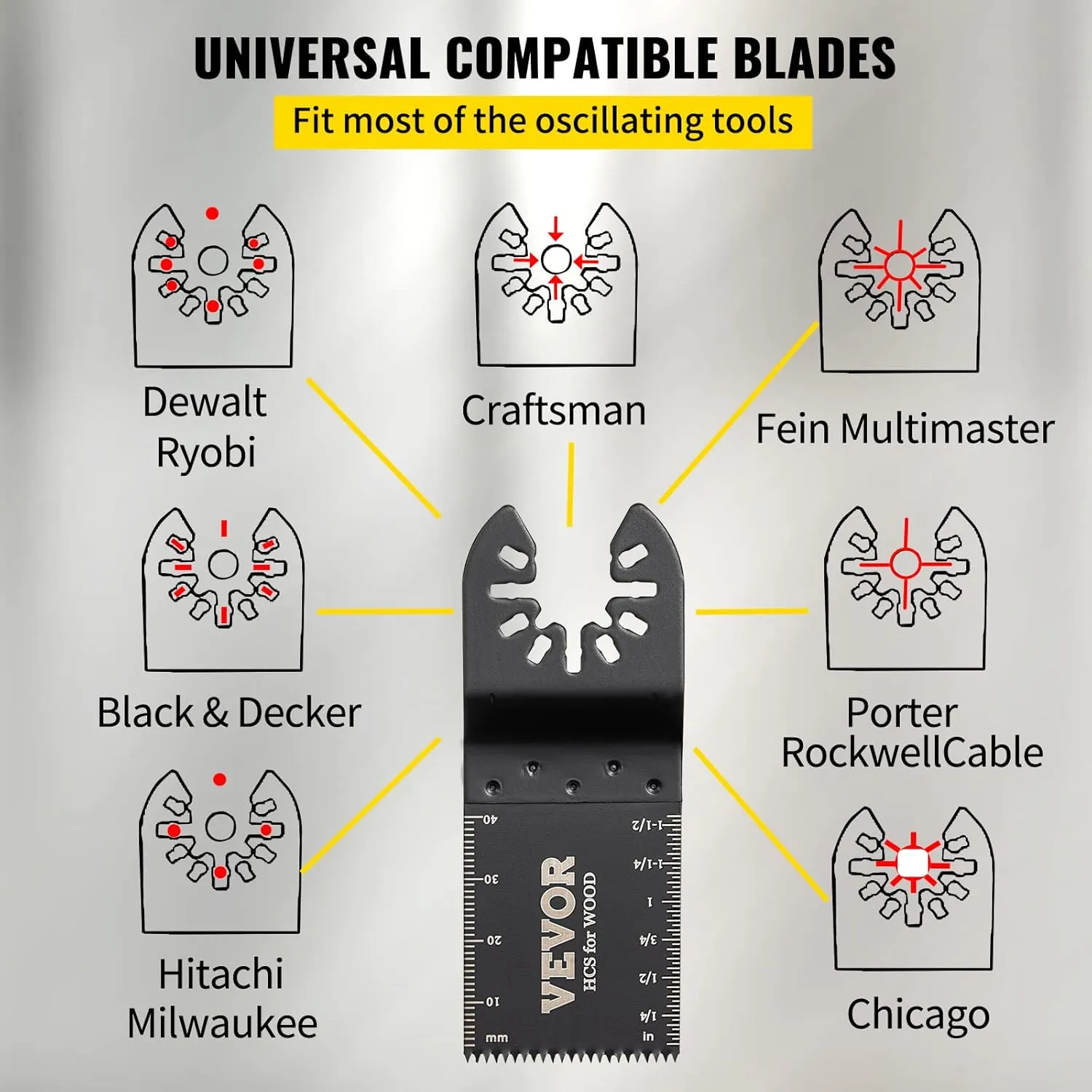 VEVOR 100PCS Oscillating Saw Blades, Quick Release Multitool Blades Kit, HCS Tool Blades for Wood Plastic, Compatible with Dewalt Dremel Fein Worx Bosch Makita Milwaukee