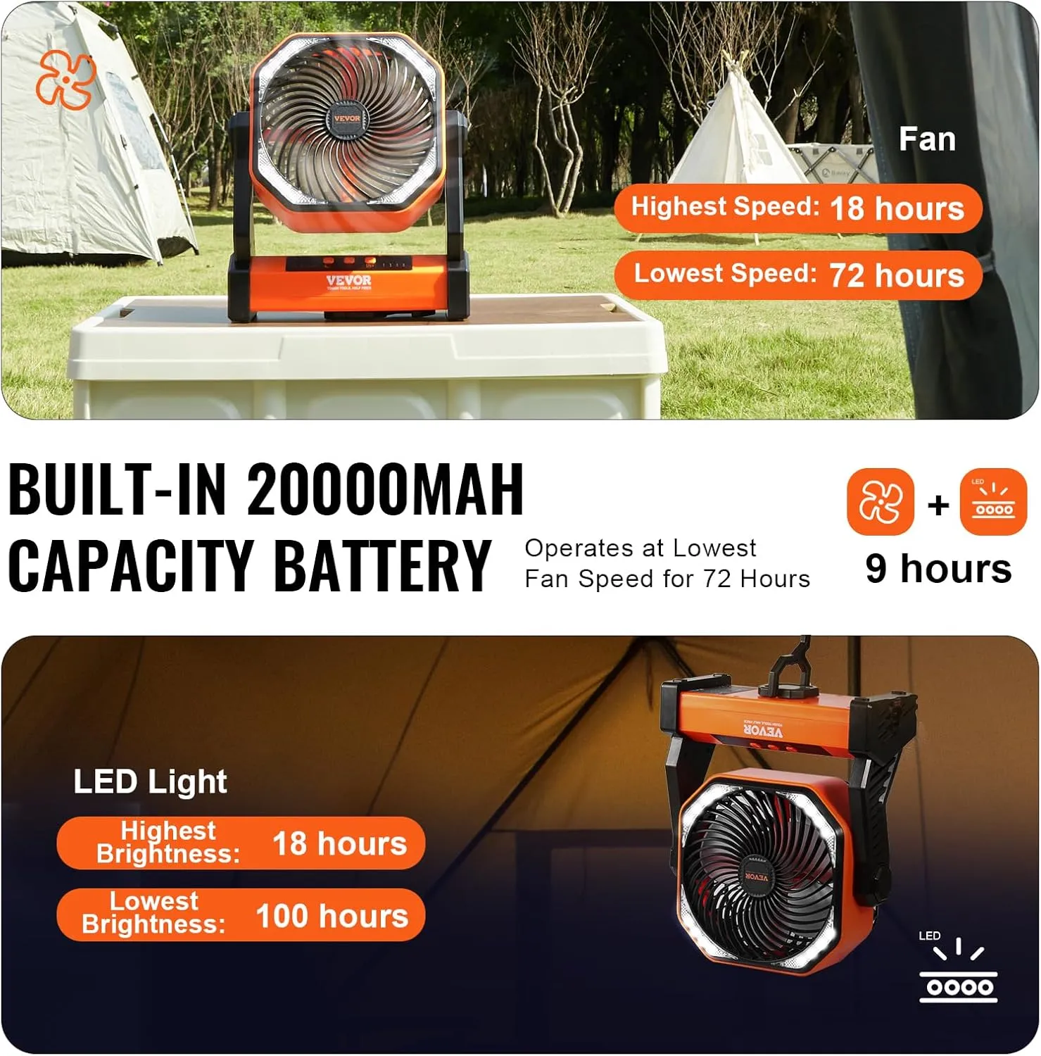 VEVOR Portable Fan Rechargeable 8 inch, Battery Powered Fan with LED Lantern, 4 Speeds Adjustable Portable Small Table Fan Personal, USB Battery Operated Fans for Travel Bedroom Home Camping Office