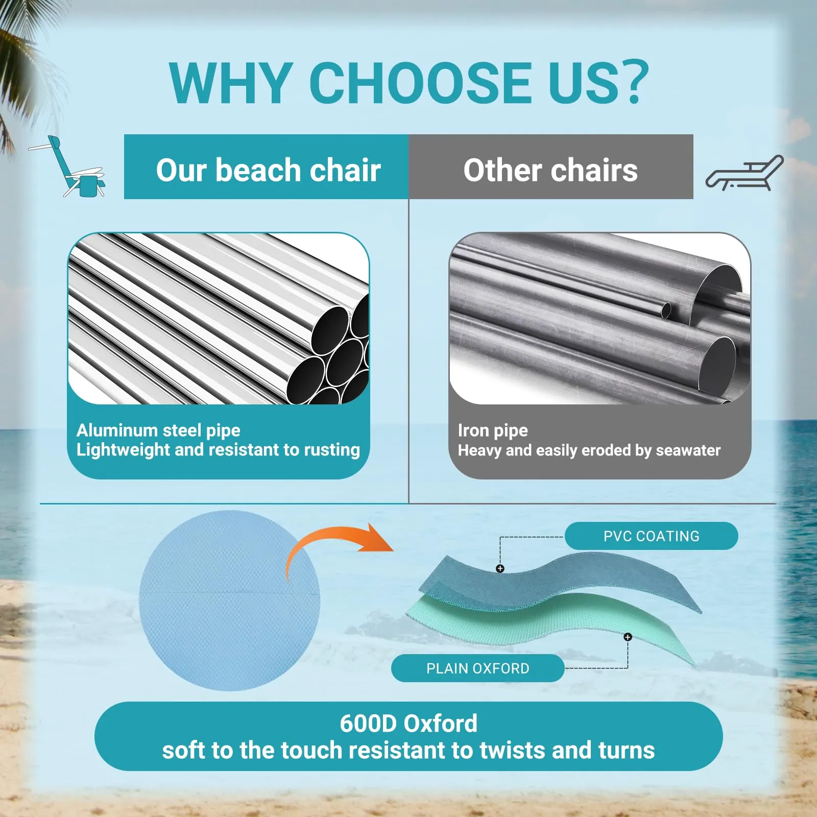 WEJOY Adjustable Beach Chair Set of 2