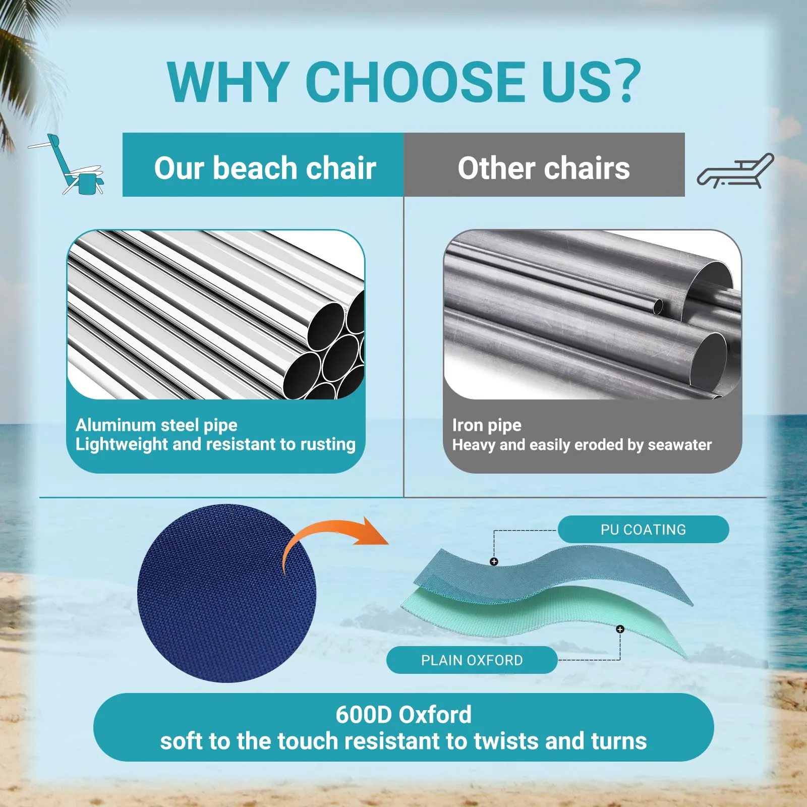 WEJOY Adjustable Beach Chair Set of 2