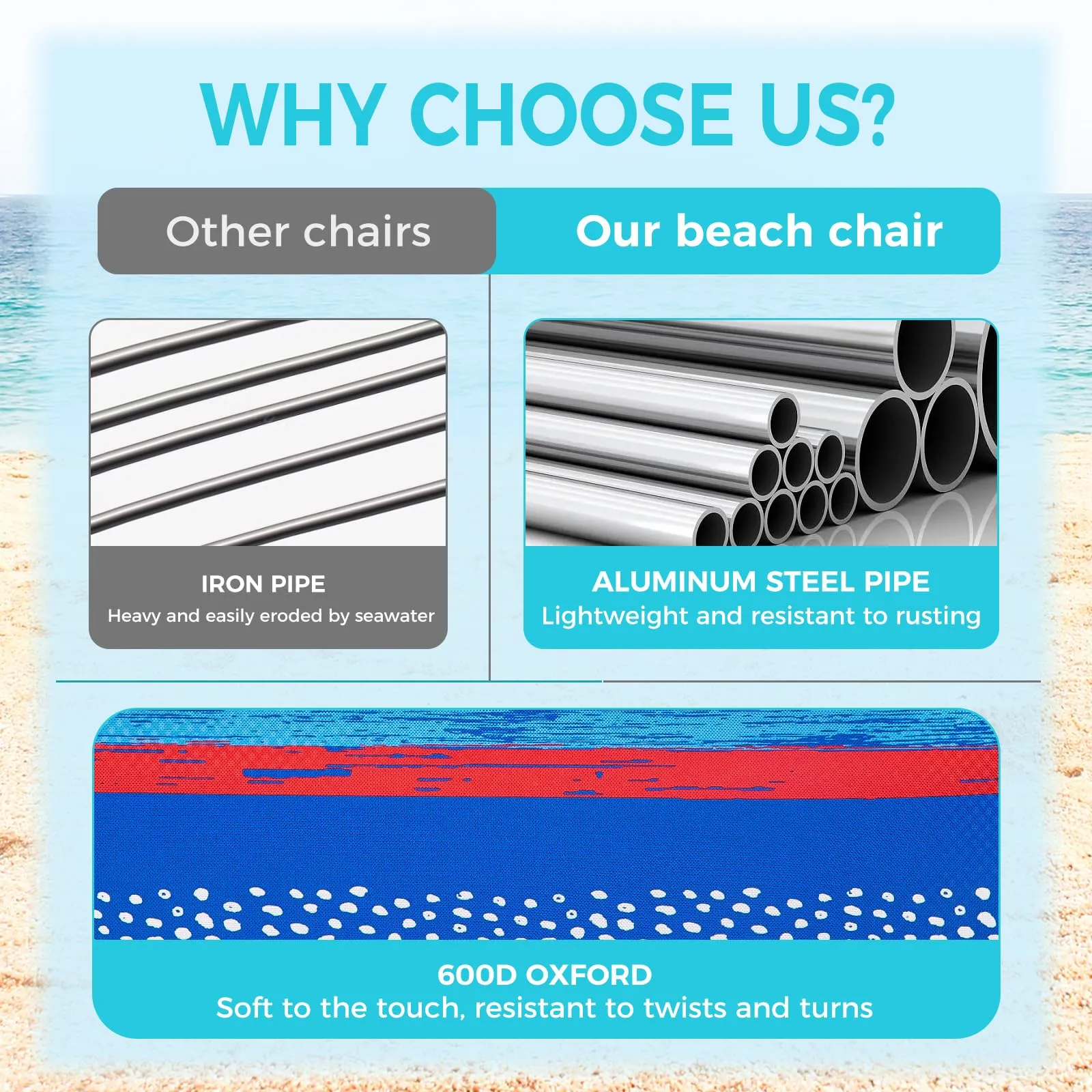 WEJOY Adjustable Beach Chair Set of 2