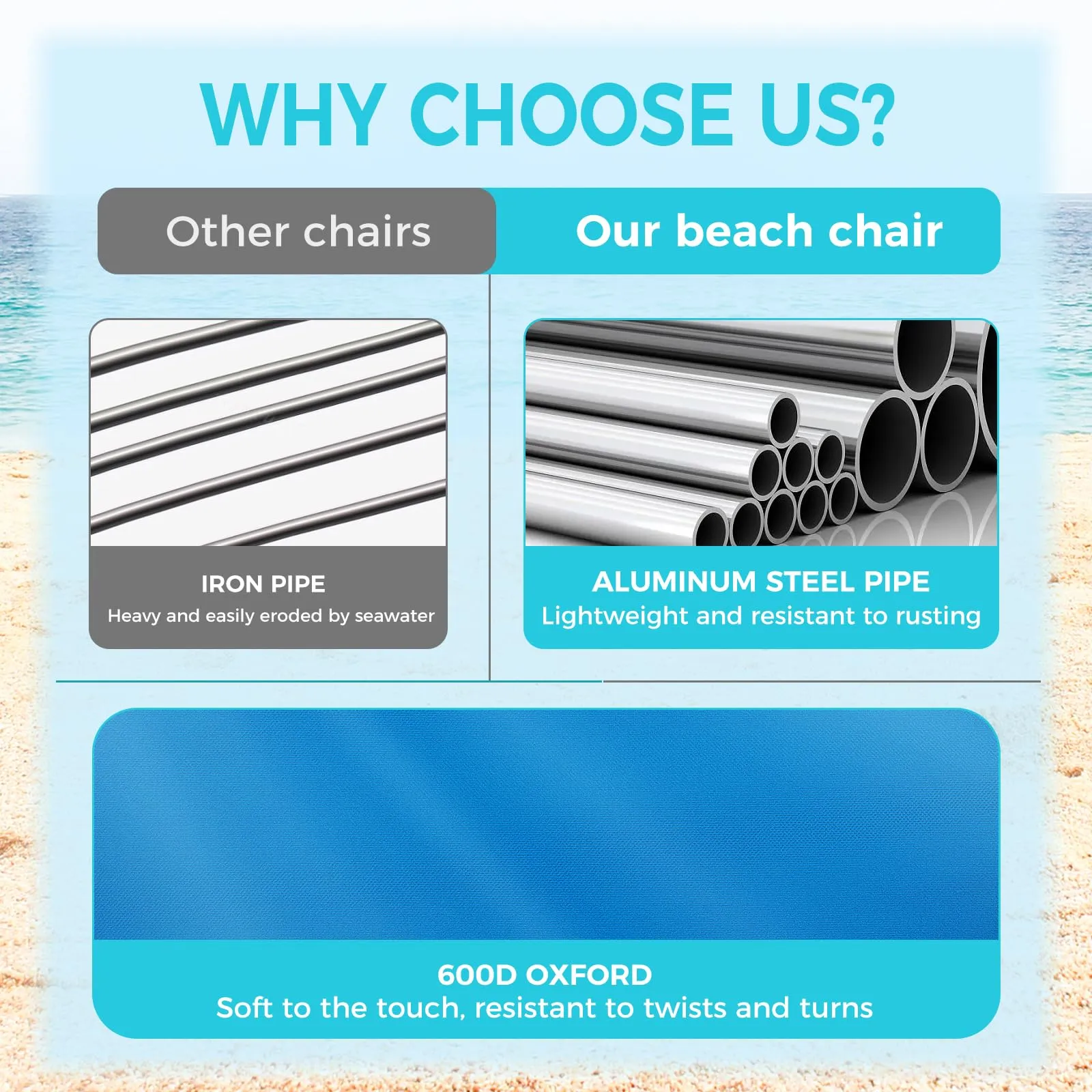 WEJOY Adjustable Beach Chair Set of 2