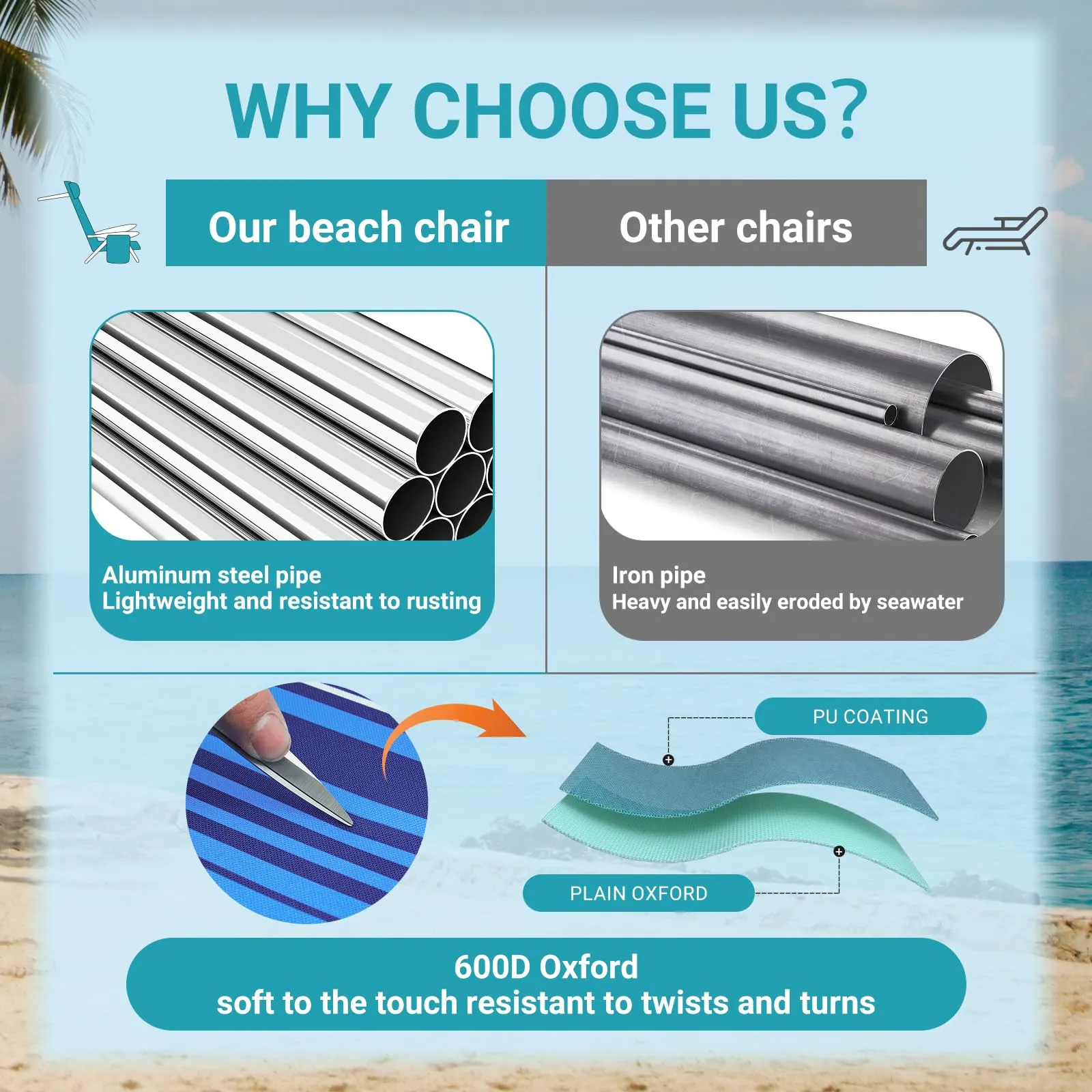WEJOY Adjustable Beach Chair Set of 2