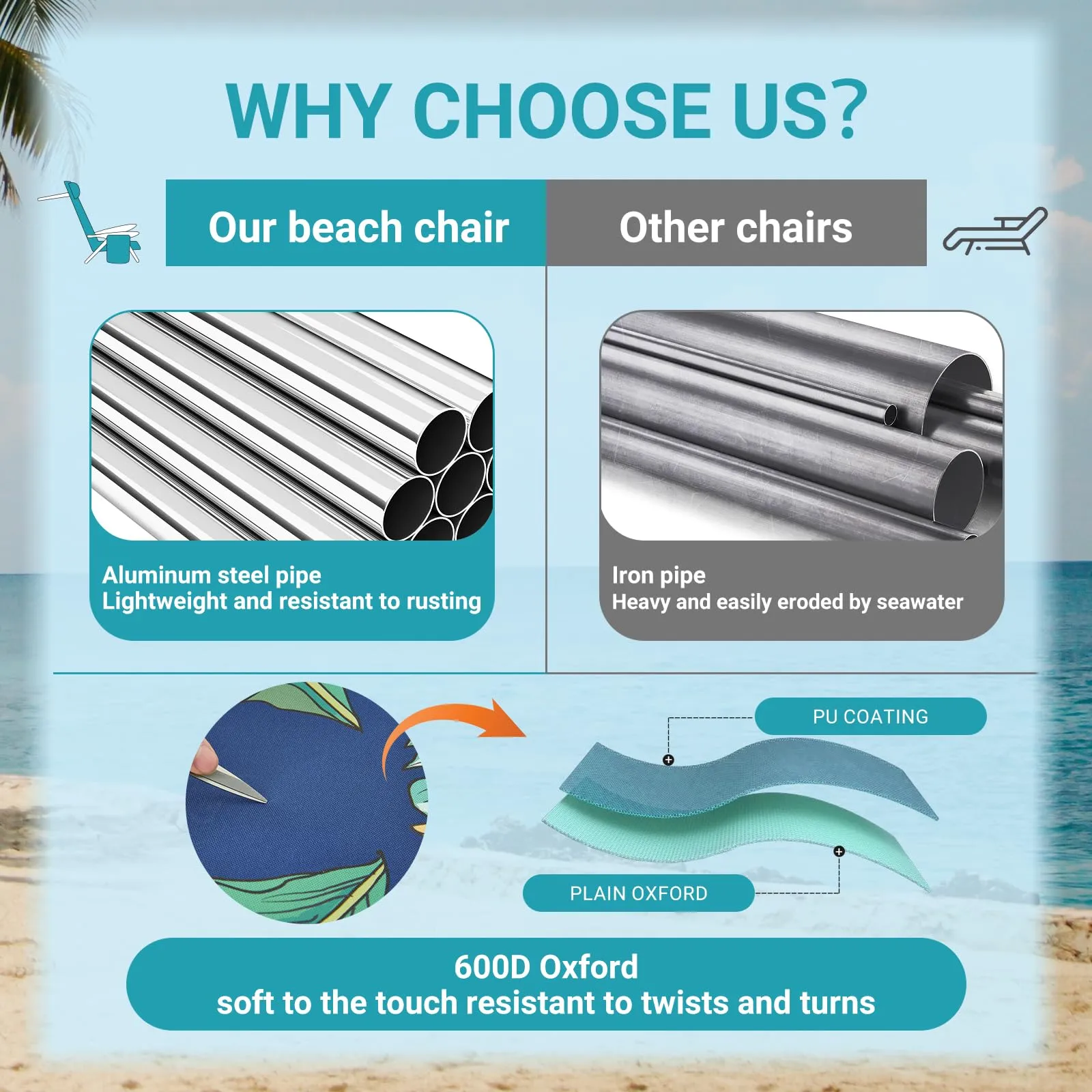 WEJOY Adjustable Beach Chair Set of 2