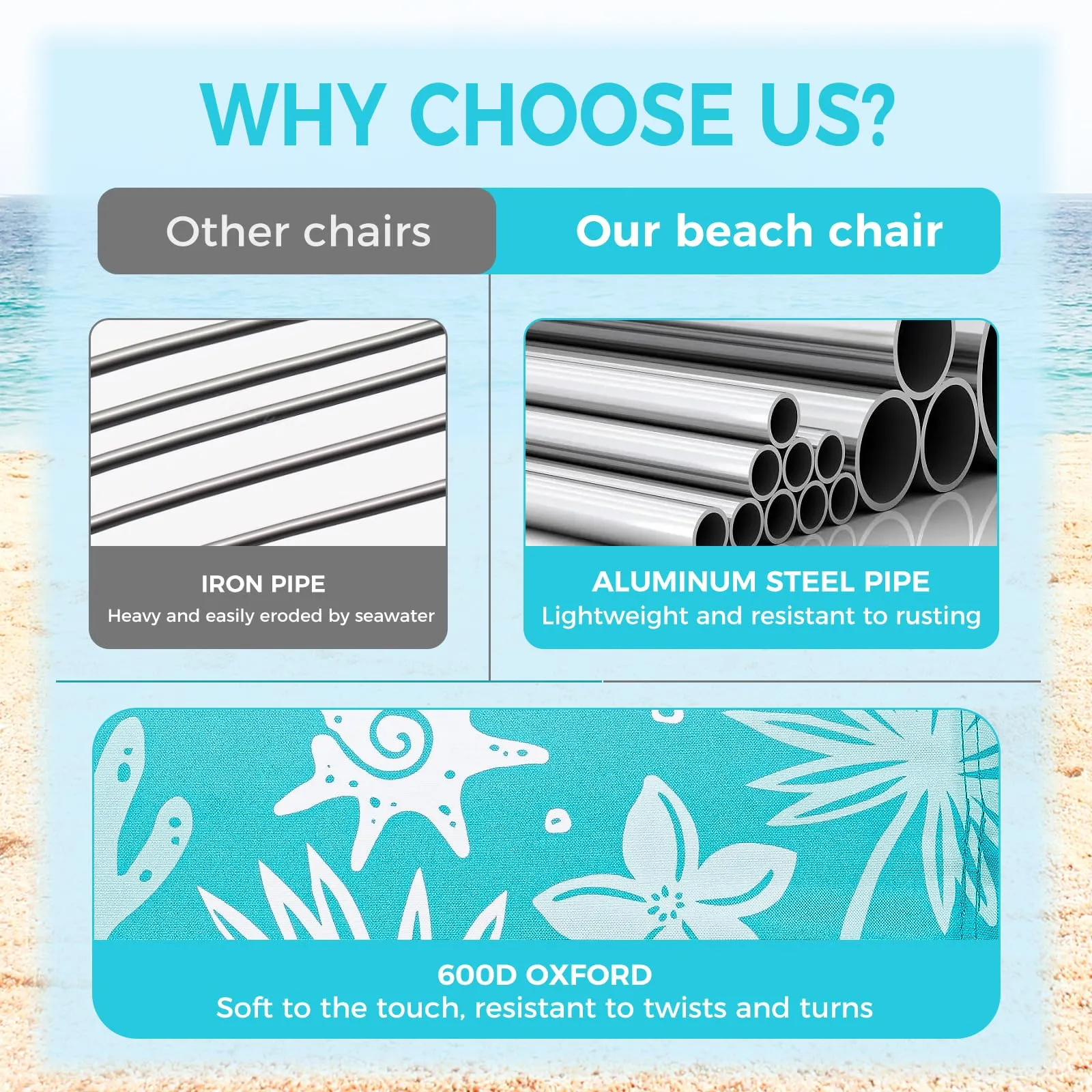 WEJOY Adjustable Beach Chair Set of 2