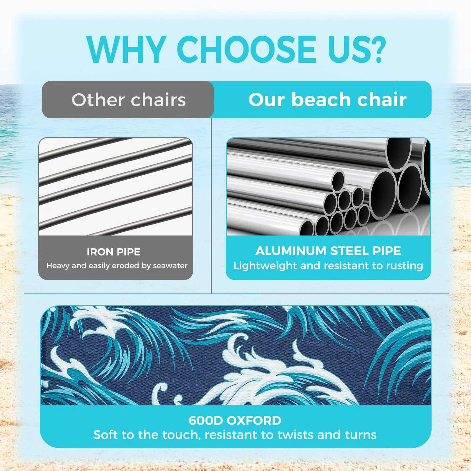 WEJOY Adjustable Beach Chair Set of 2