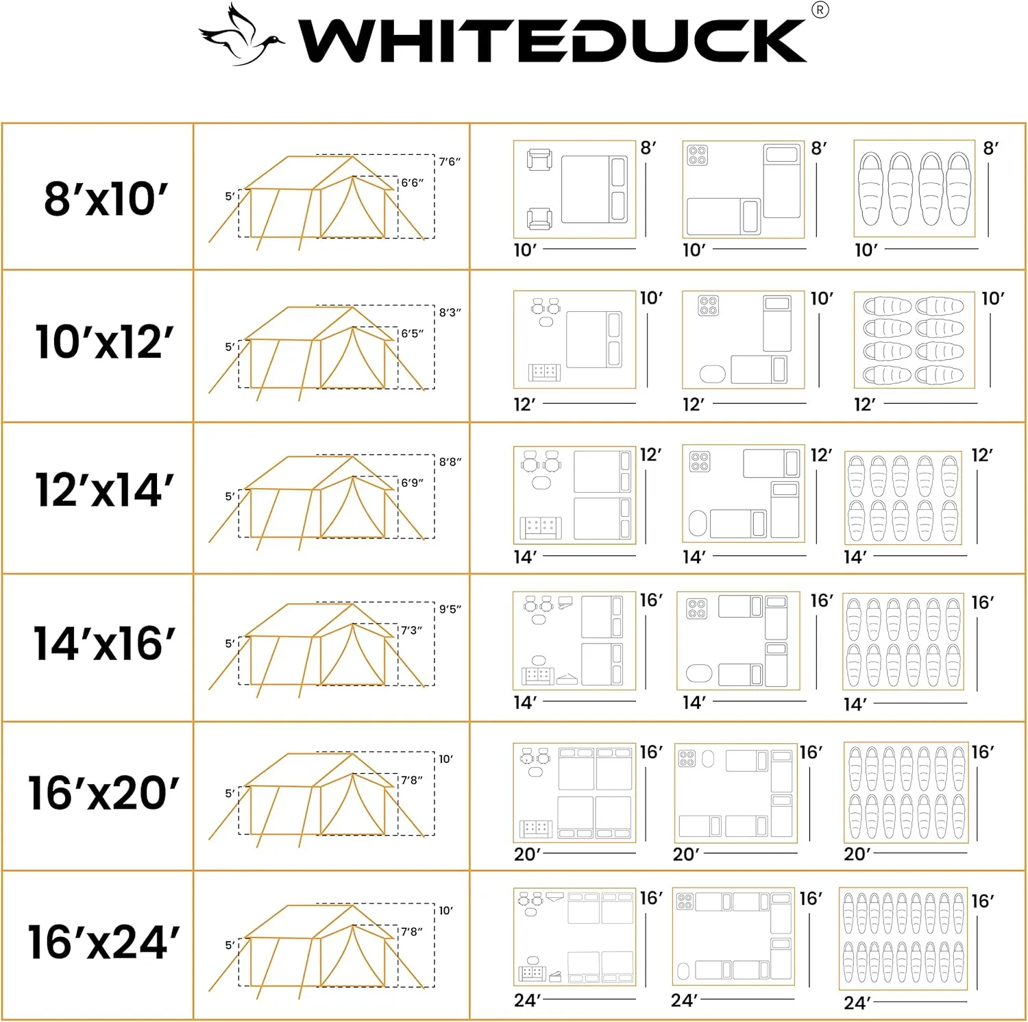 WHITEDUCK Alpha Canvas Wall Tent – Waterproof 4 Season Outdoor Camping & Hunting Tent w/Heavy Duty Aluminum Frame & PVC Floor for Large Groups Families & Outfitters
