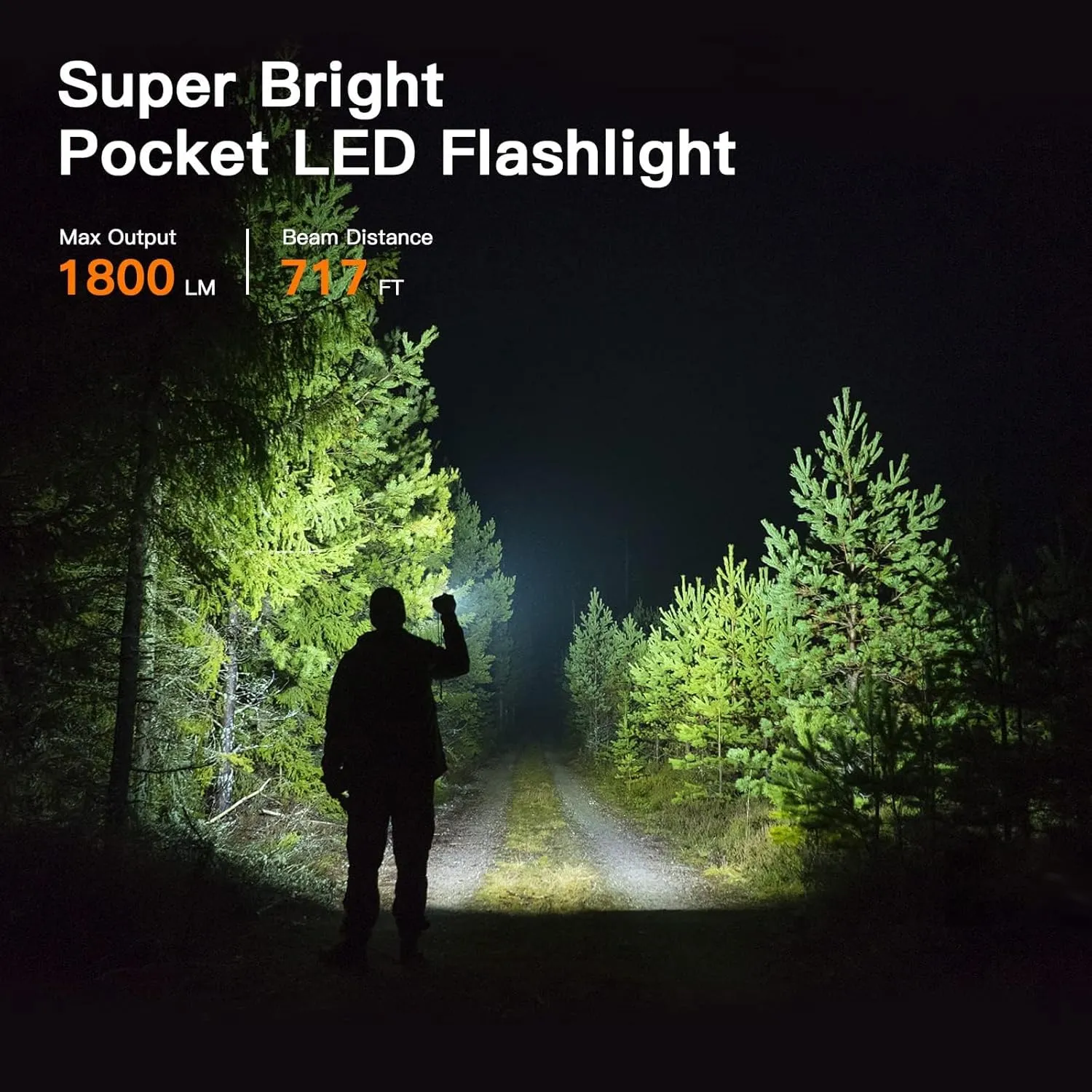 Wurkkos Flashlight WK03-1800 High Lumen Flashlight,SST-40 LED 90CRI 217M 6000K IP68 Waterproof LED Flashlight with Diffuser,EDC Pocket Flashlights 5 Modes for Camping,Home,Emergencies