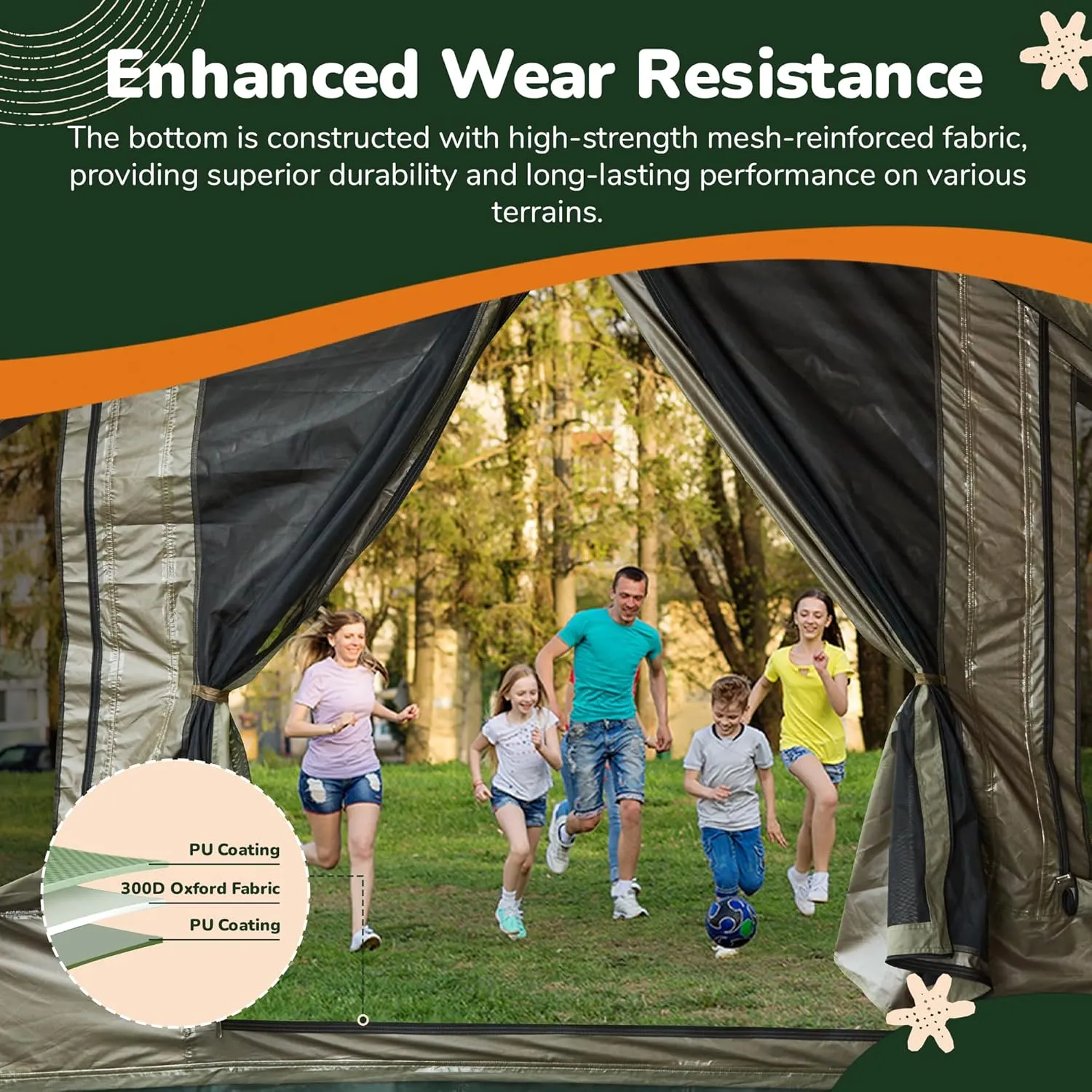 YOLENY Inflatable Tents for Camping, 4/6/8/10/12 Person Tent with TPU Skylight, Mesh Windows, Stove Jack & Pump, Easy Setup 4 Season Glamping Tent, Waterproof & Windproof